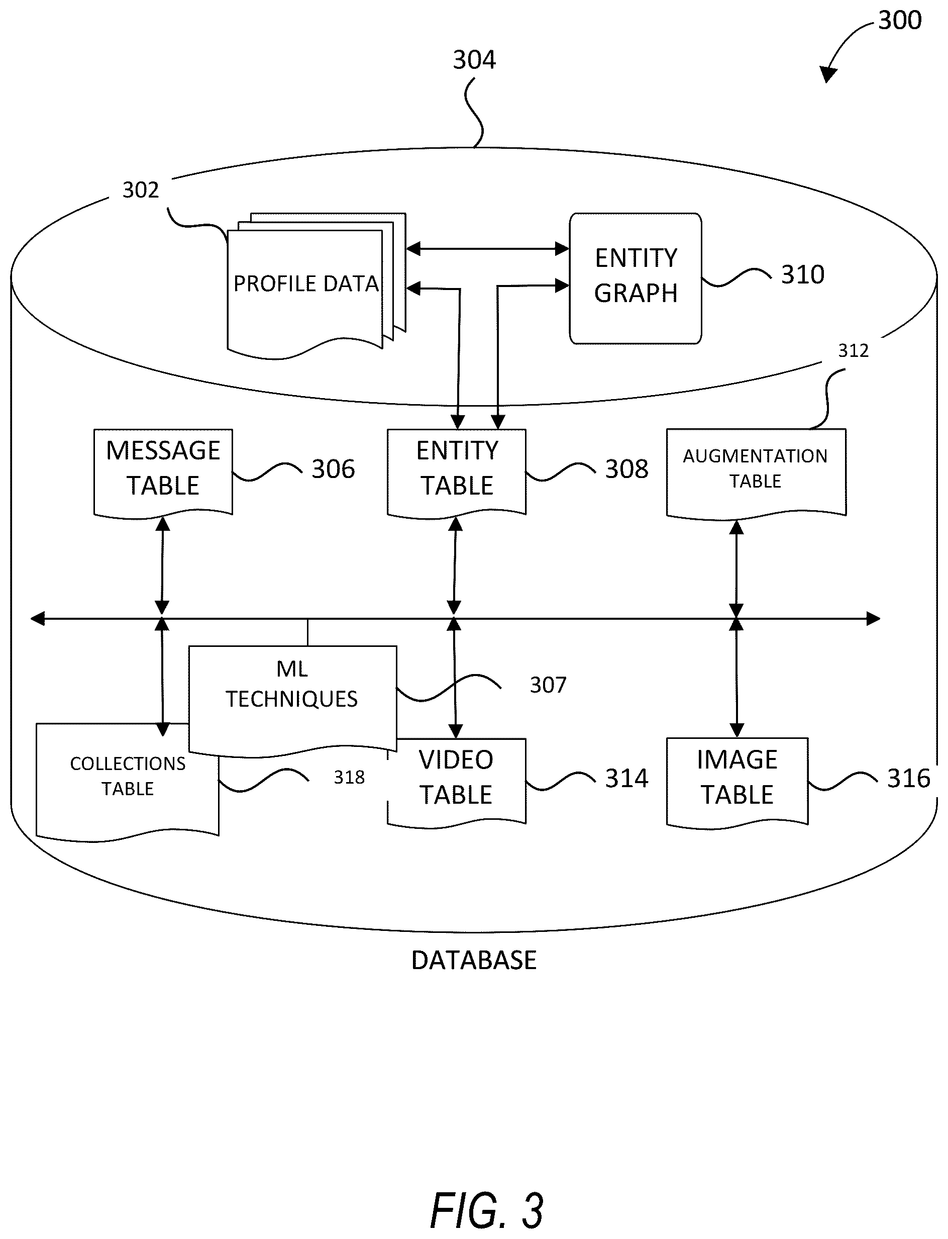 Patent US12602842 Figure 3 – Texture generation using multimodal embeddings