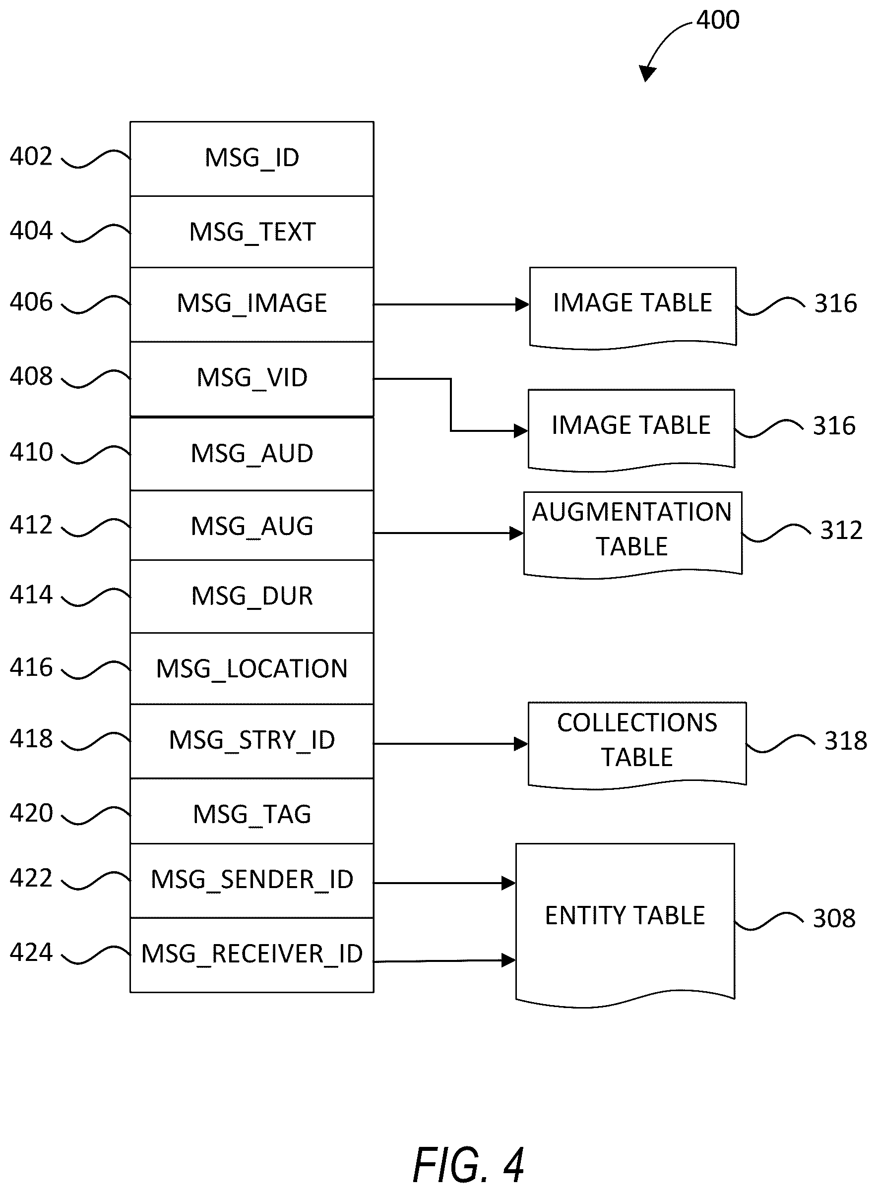 Patent US12602842 Figure 4 – Texture generation using multimodal embeddings