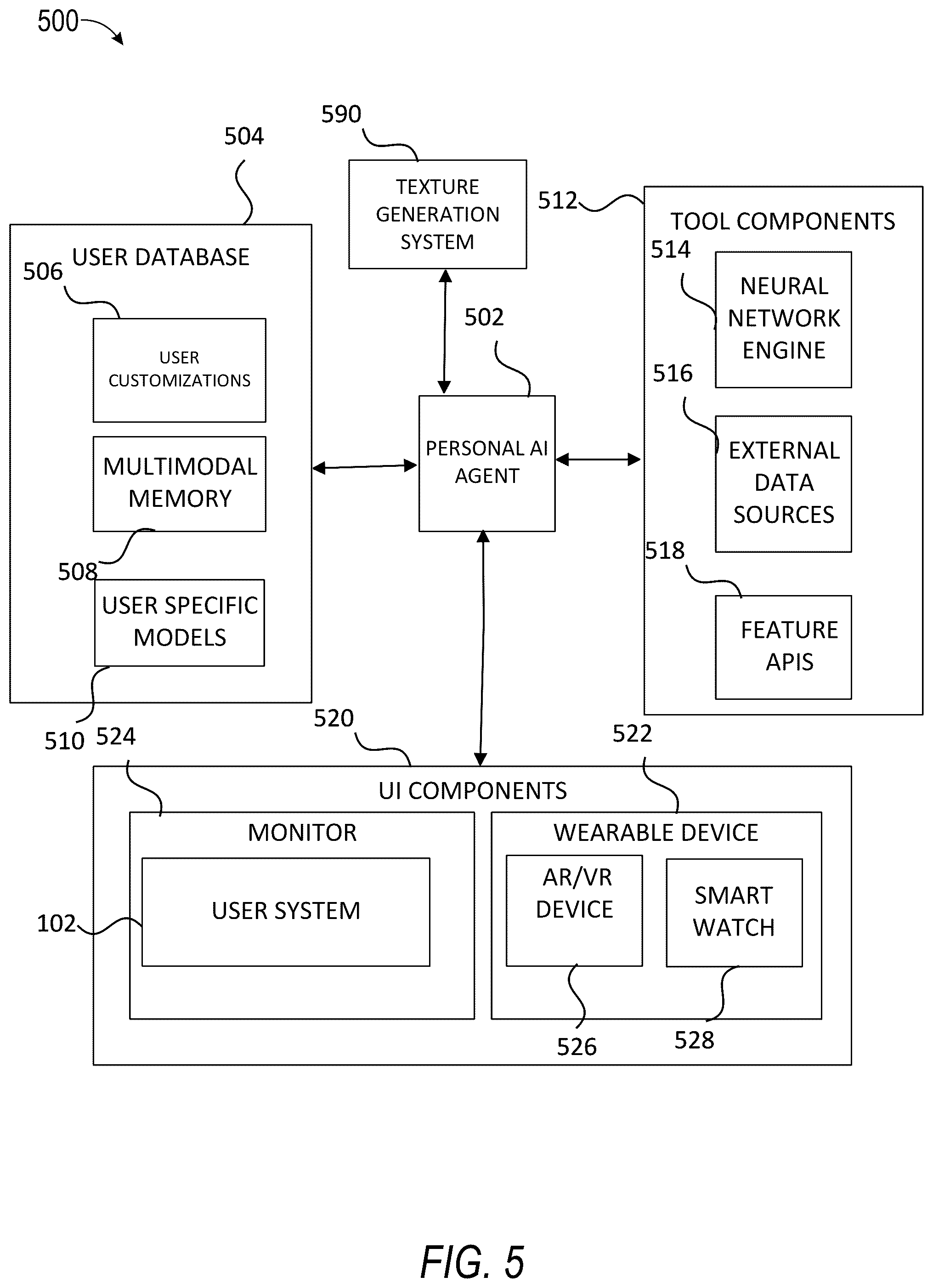 Patent US12602842 Figure 5 – Texture generation using multimodal embeddings