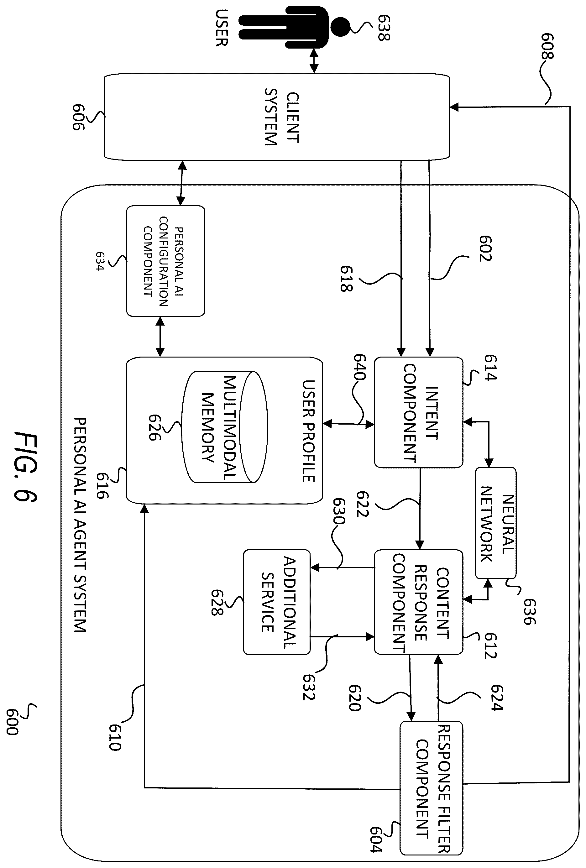 Patent US12602842 Figure 6 – Texture generation using multimodal embeddings