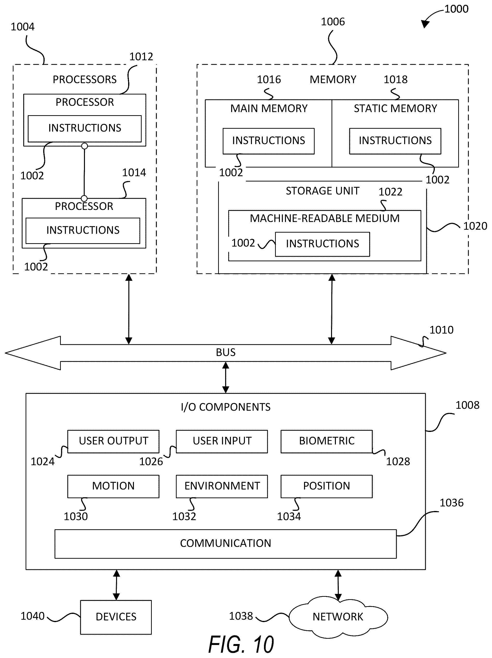 Patent US12602842 Figure 10 – Texture generation using multimodal embeddings