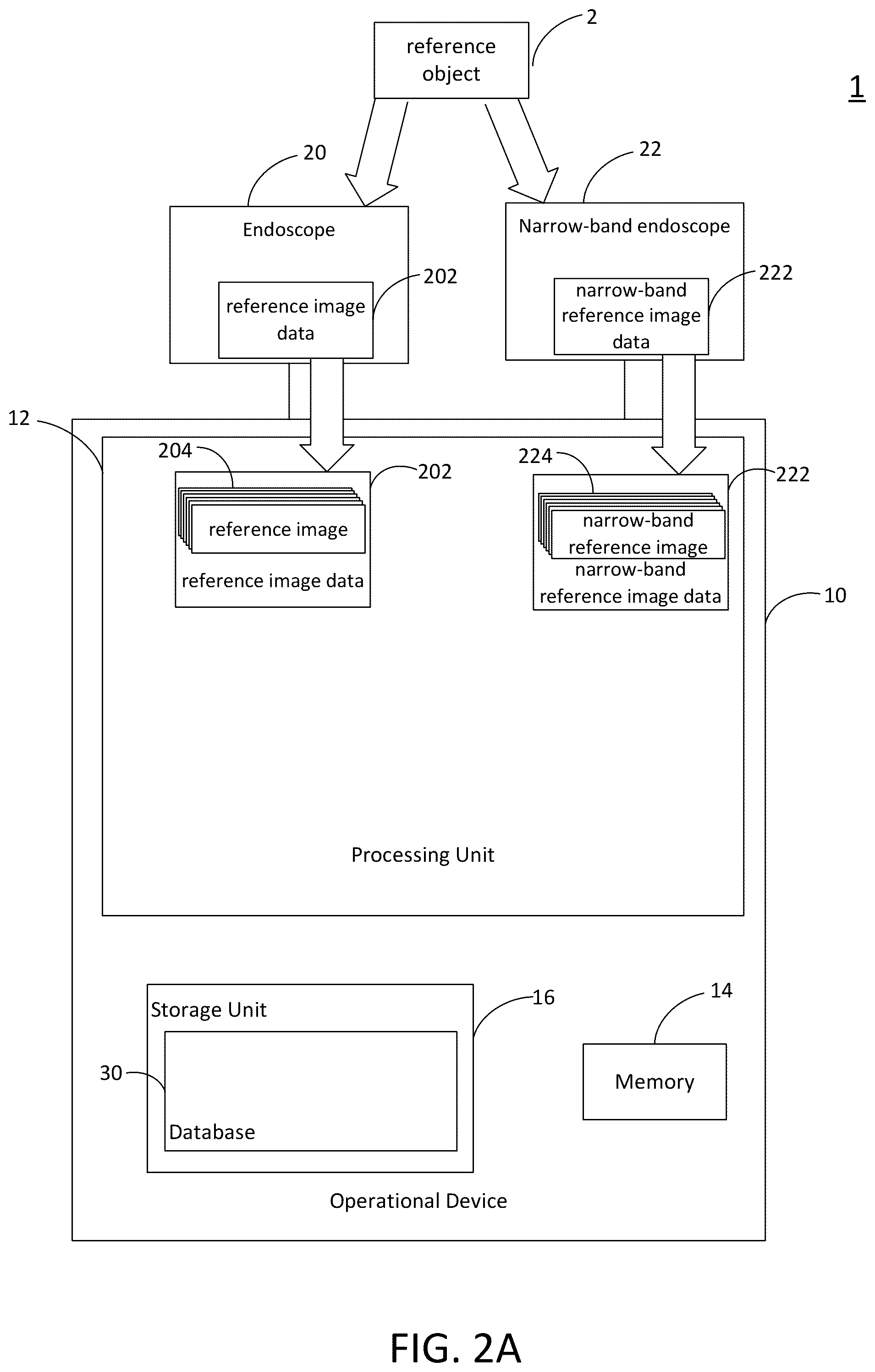 Patent US12602843 Figure 2 – Method for converting endoscope images to narrow band images