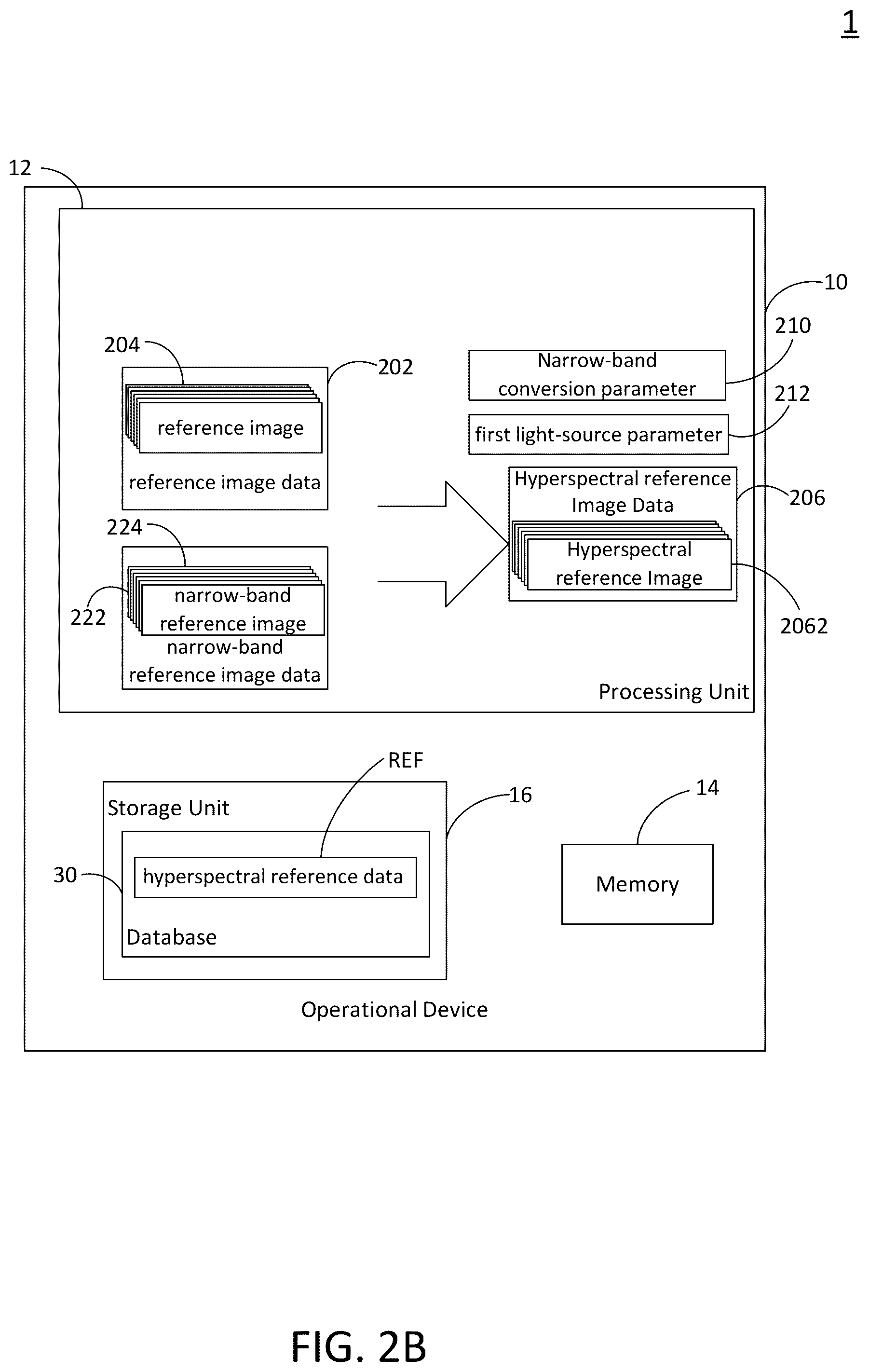 Patent US12602843 Figure 3 – Method for converting endoscope images to narrow band images