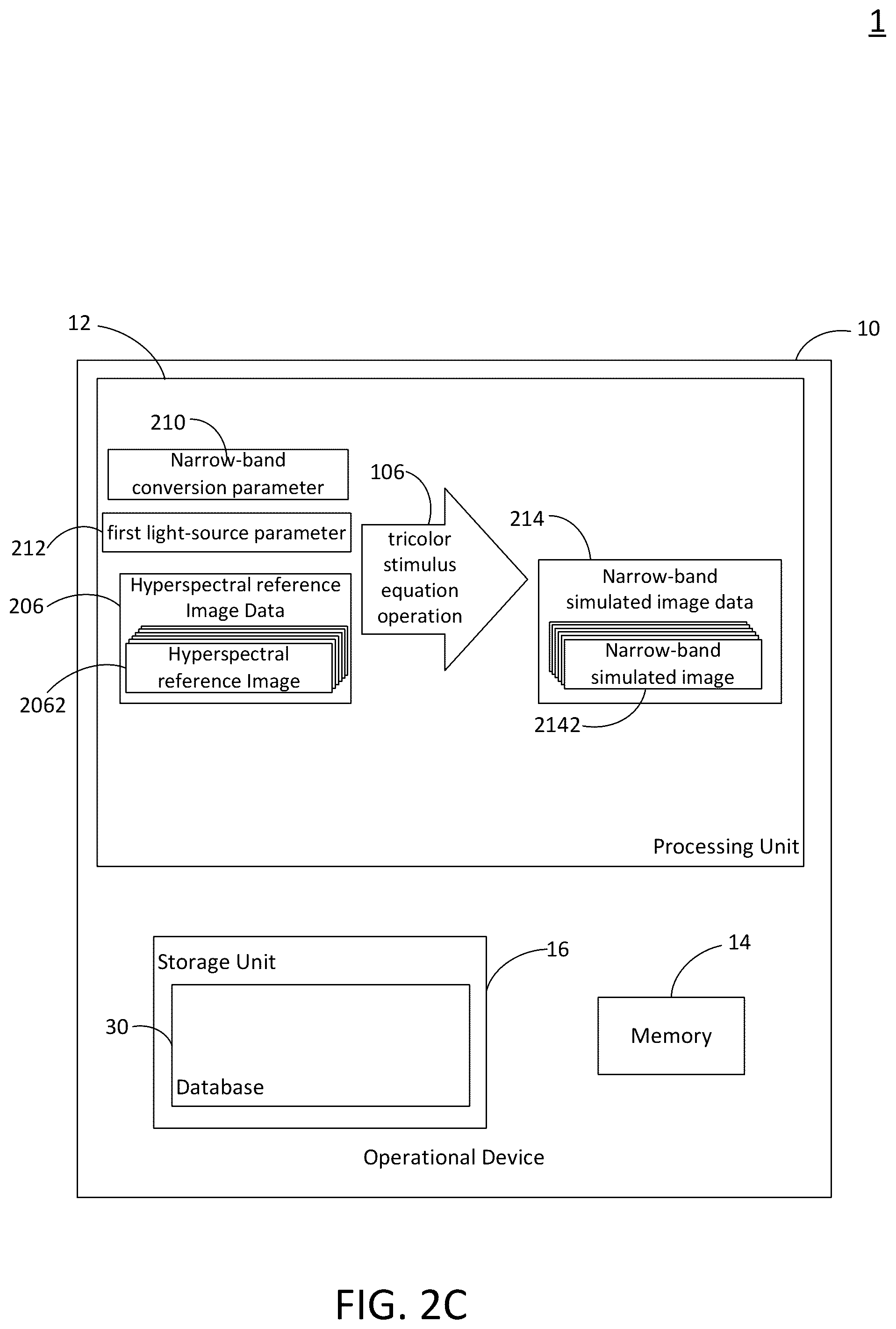 Patent US12602843 Figure 4 – Method for converting endoscope images to narrow band images