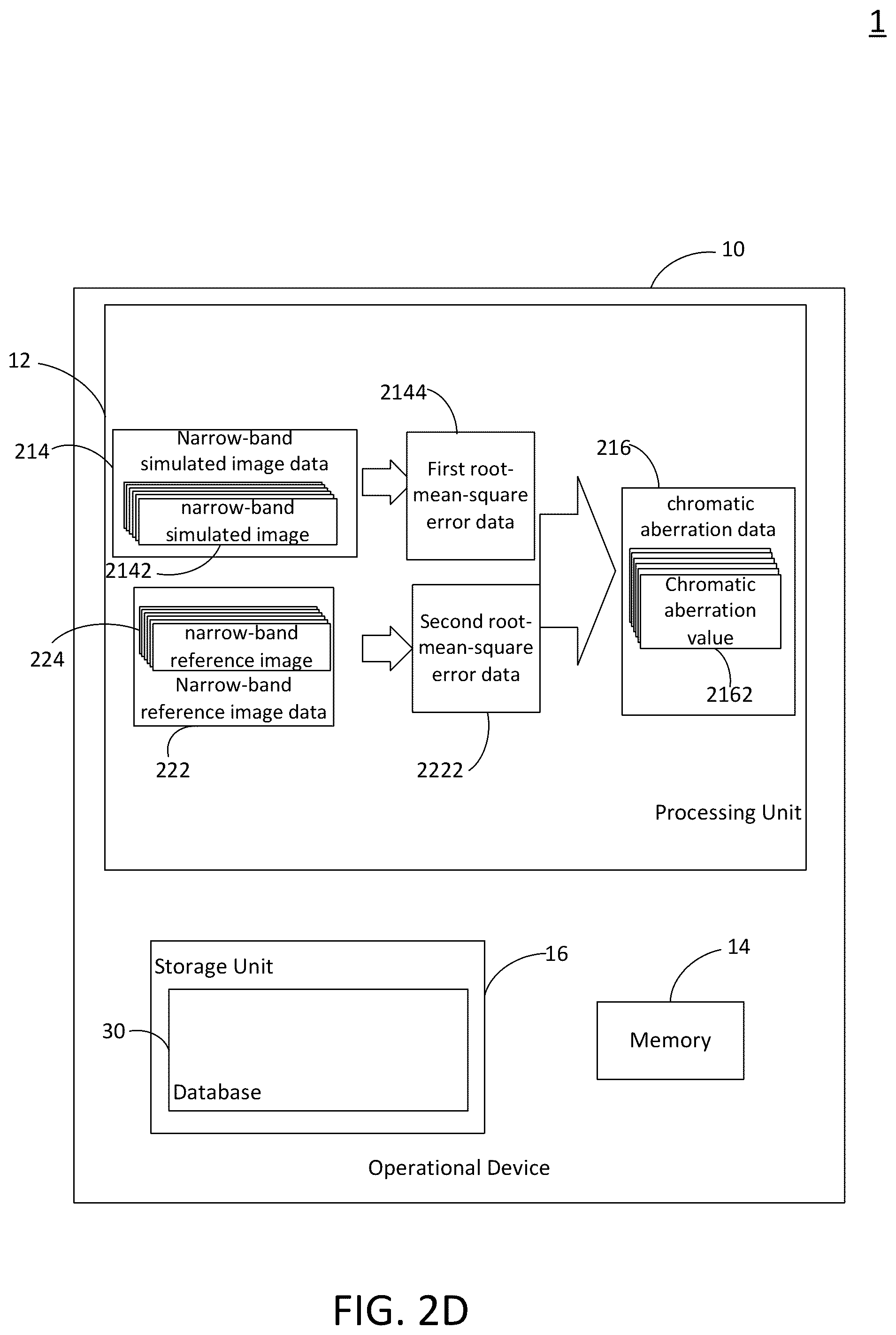 Patent US12602843 Figure 5 – Method for converting endoscope images to narrow band images