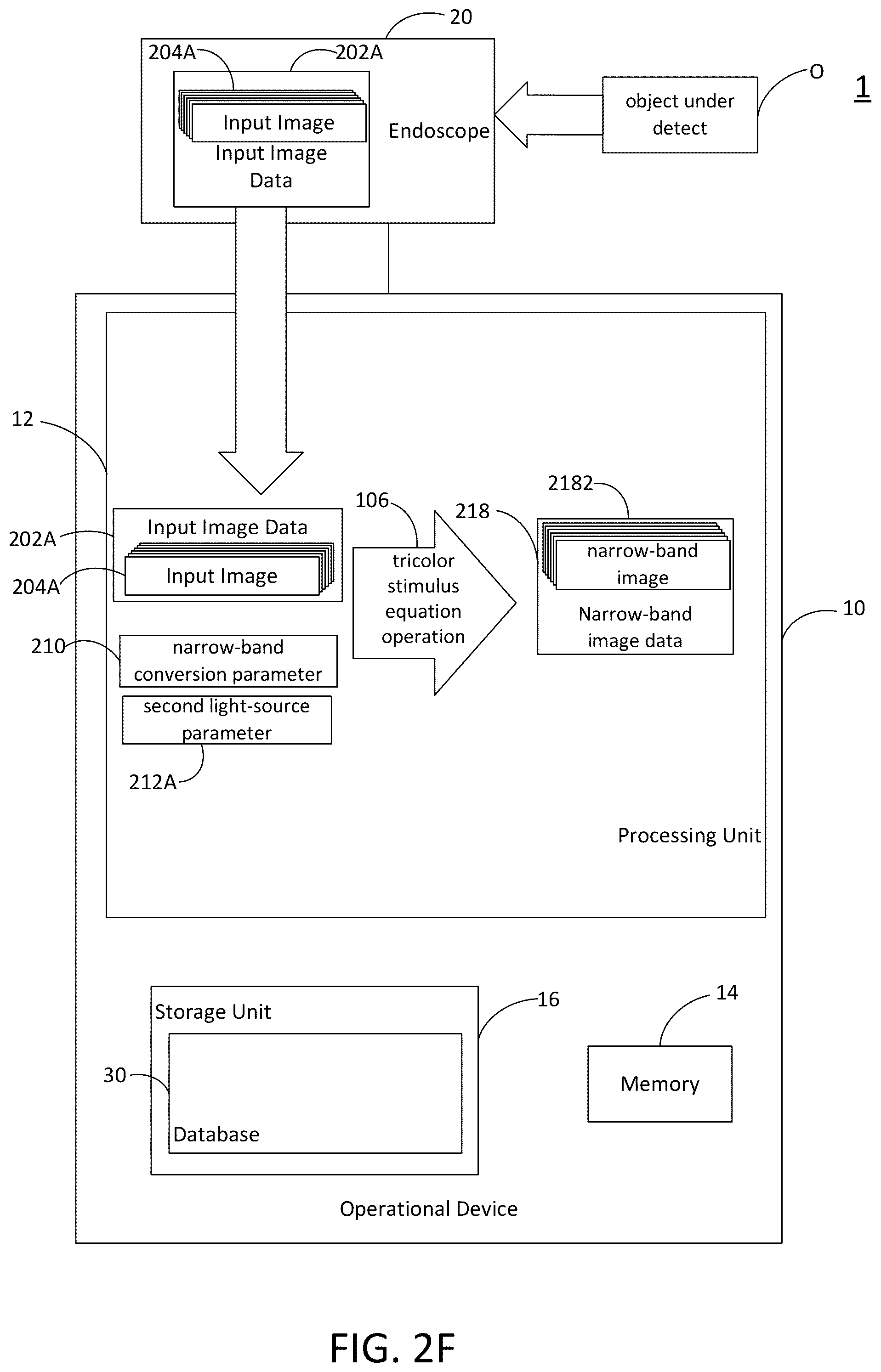 Patent US12602843 Figure 7 – Method for converting endoscope images to narrow band images