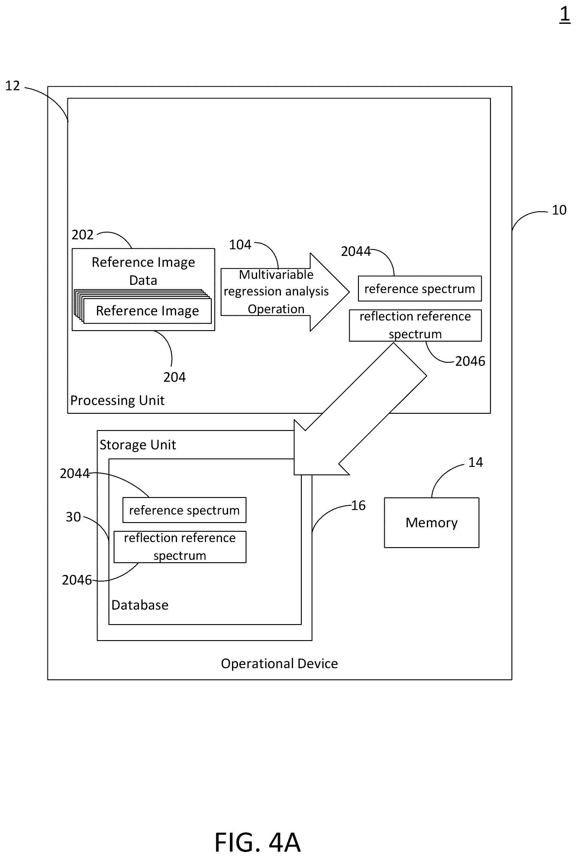 Patent US12602843 Figure 9 – Method for converting endoscope images to narrow band images
