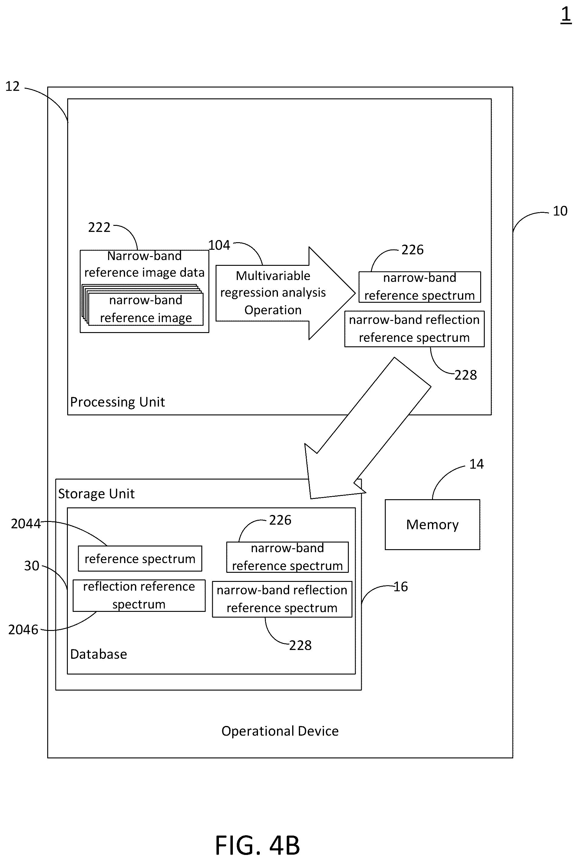 Patent US12602843 Figure 10 – Method for converting endoscope images to narrow band images