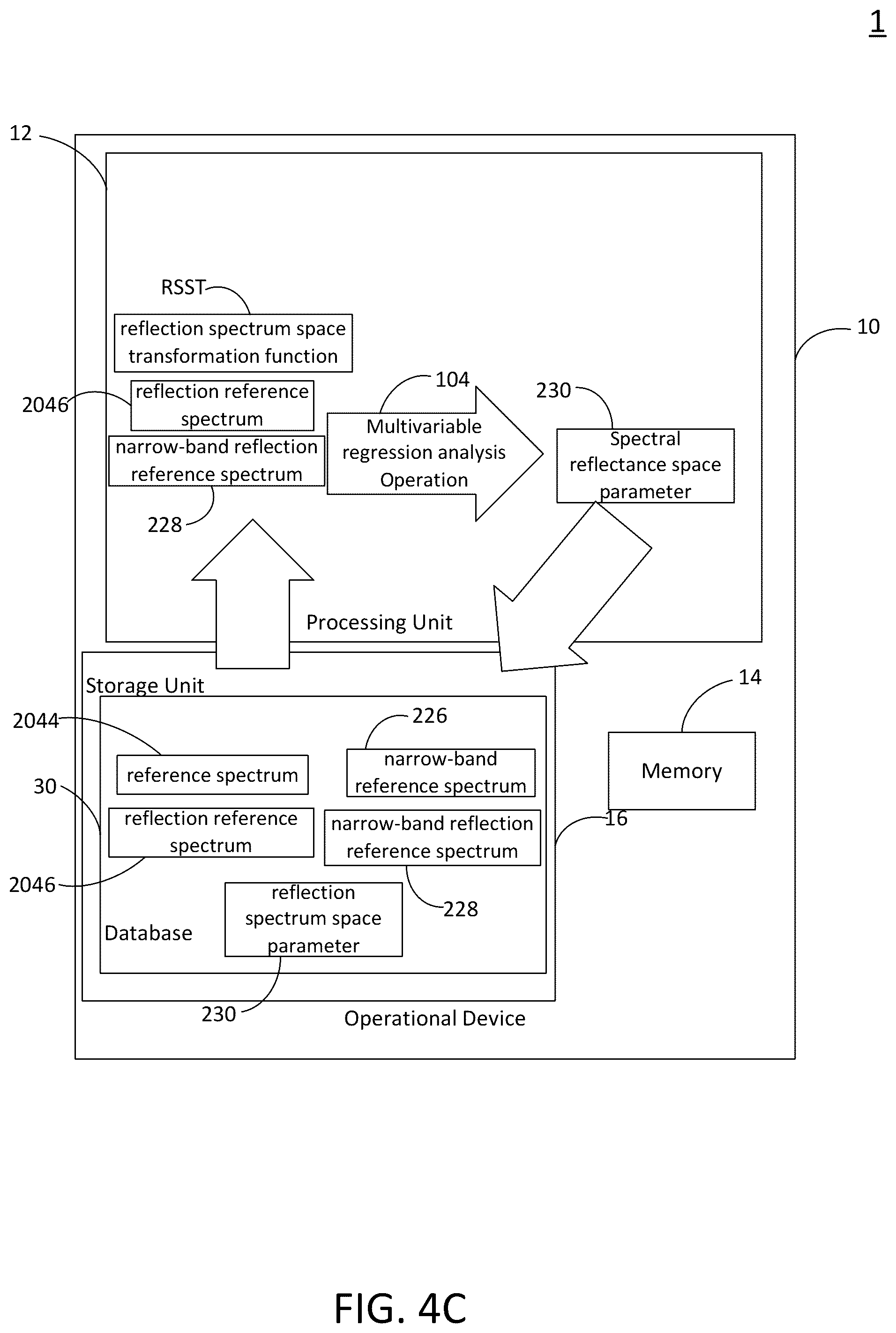 Patent US12602843 Figure 11 – Method for converting endoscope images to narrow band images