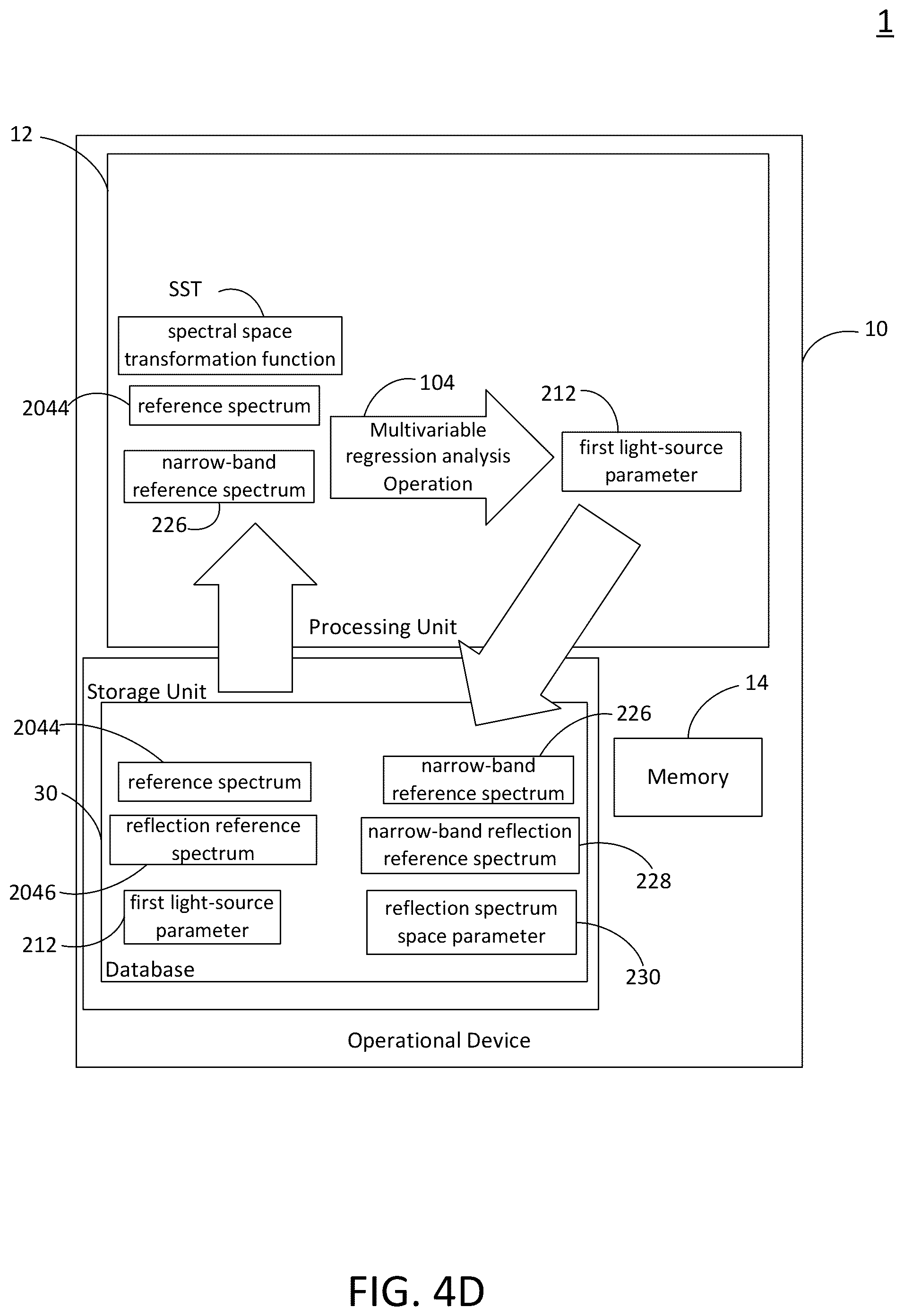 Patent US12602843 Figure 12 – Method for converting endoscope images to narrow band images