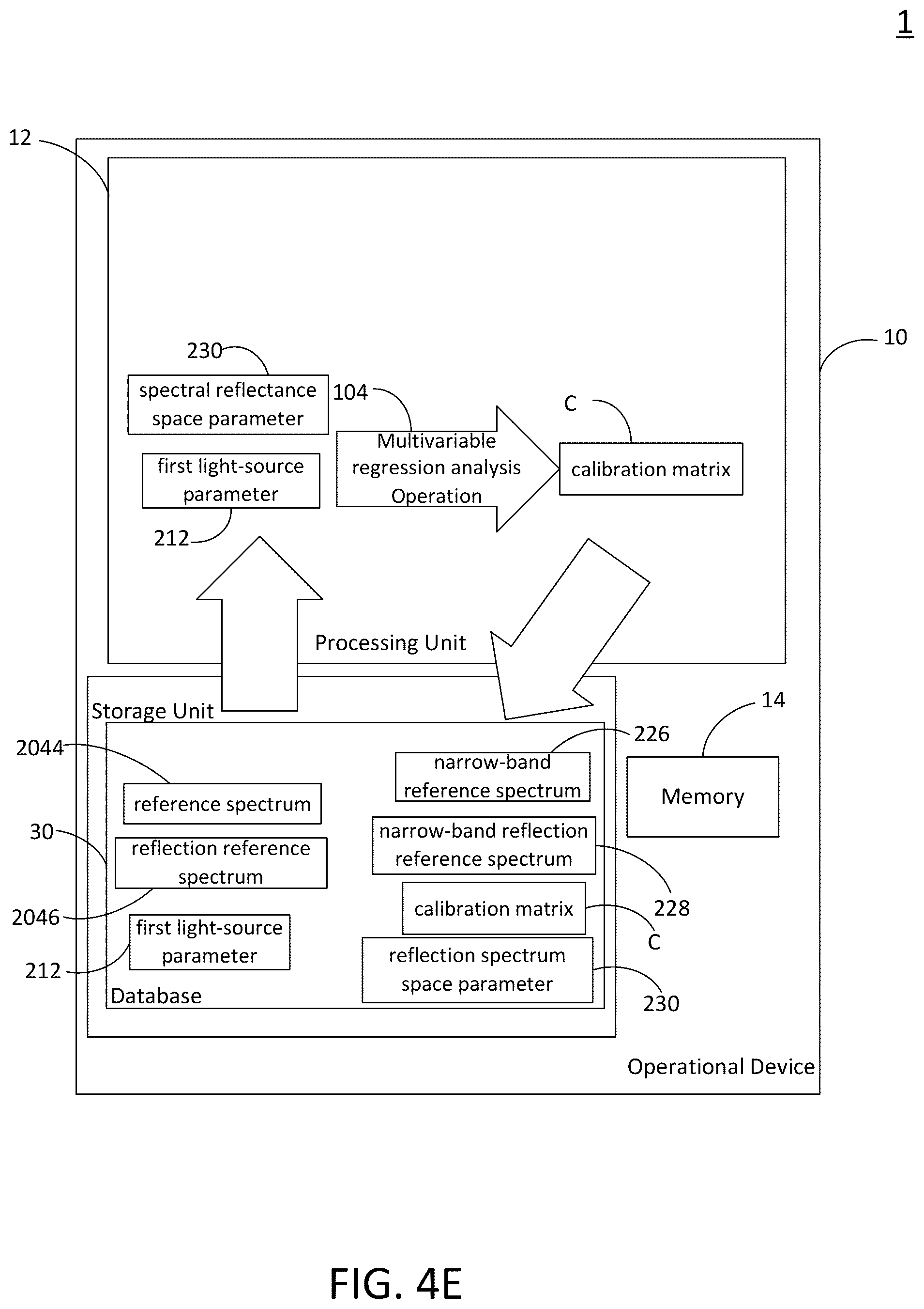 Patent US12602843 Figure 13 – Method for converting endoscope images to narrow band images