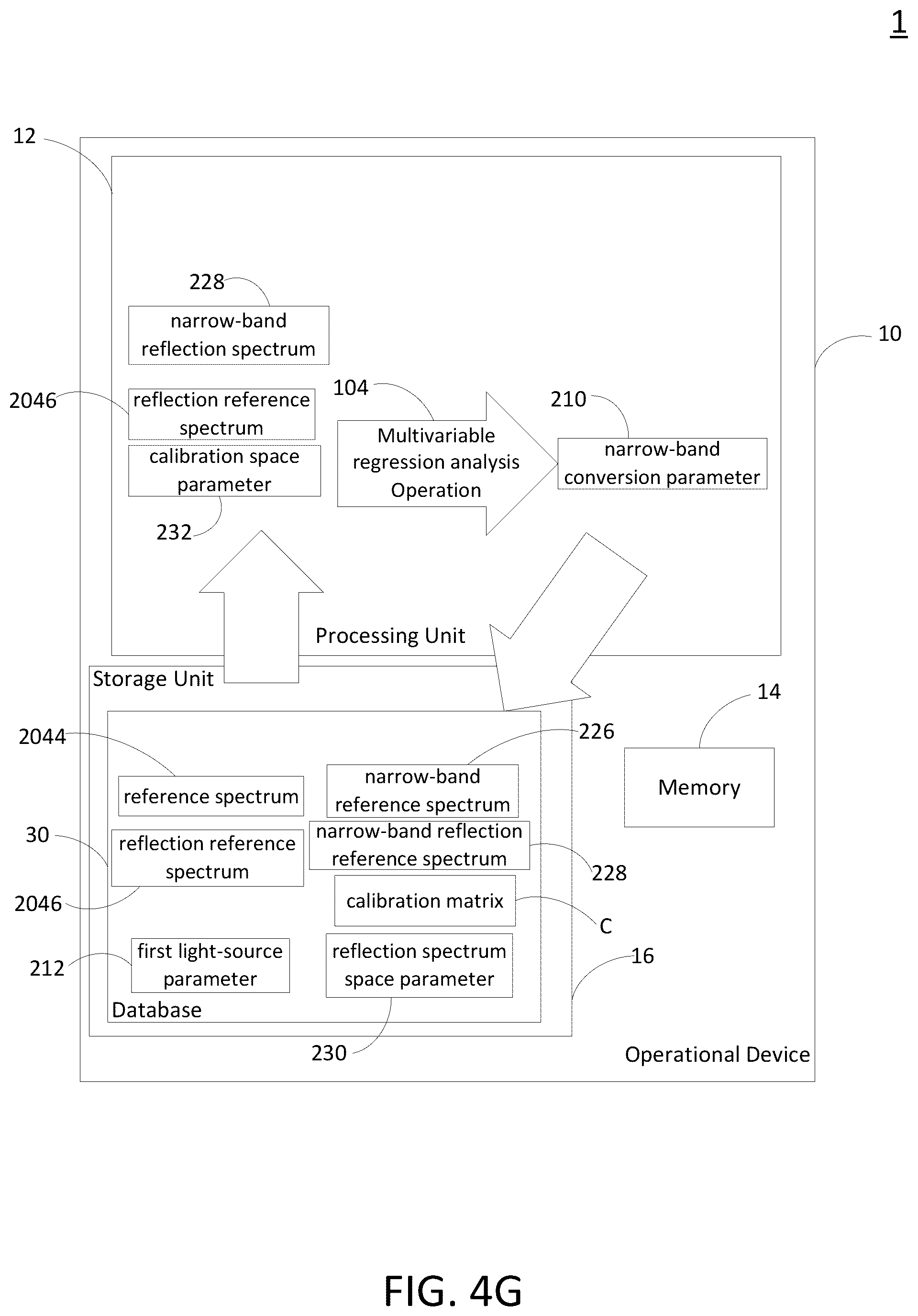 Patent US12602843 Figure 15 – Method for converting endoscope images to narrow band images