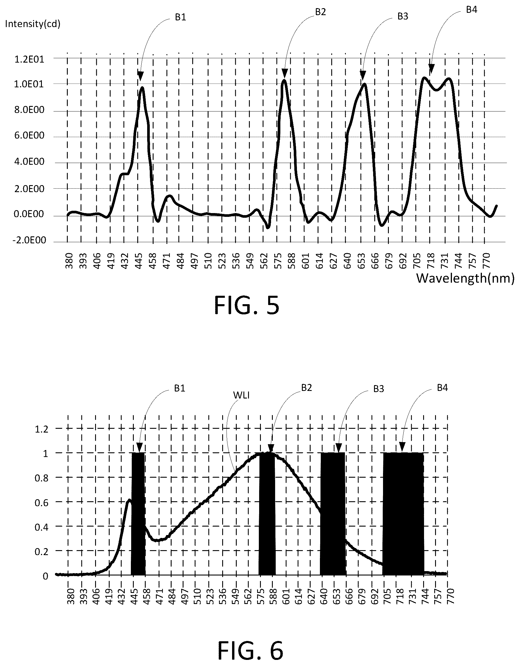 Patent US12602843 Figure 16 – Method for converting endoscope images to narrow band images