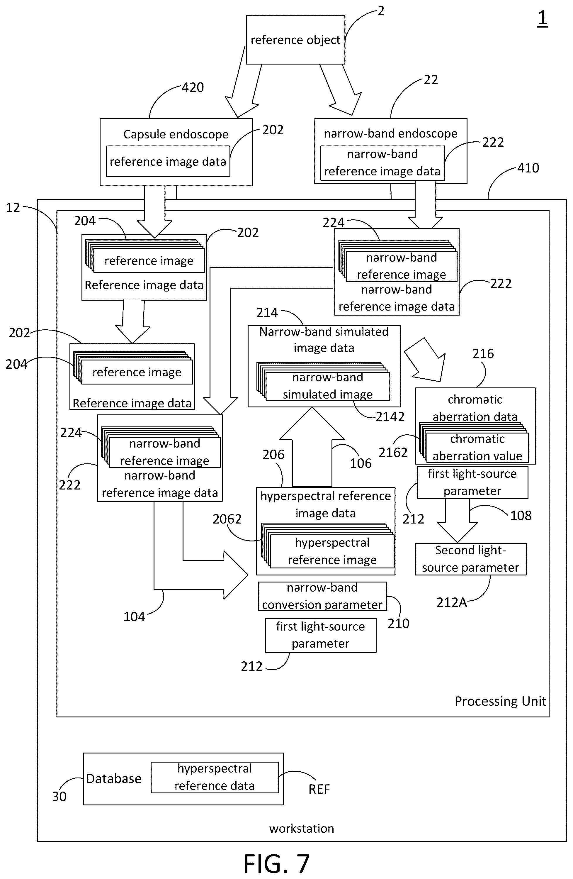 Patent US12602843 Figure 17 – Method for converting endoscope images to narrow band images