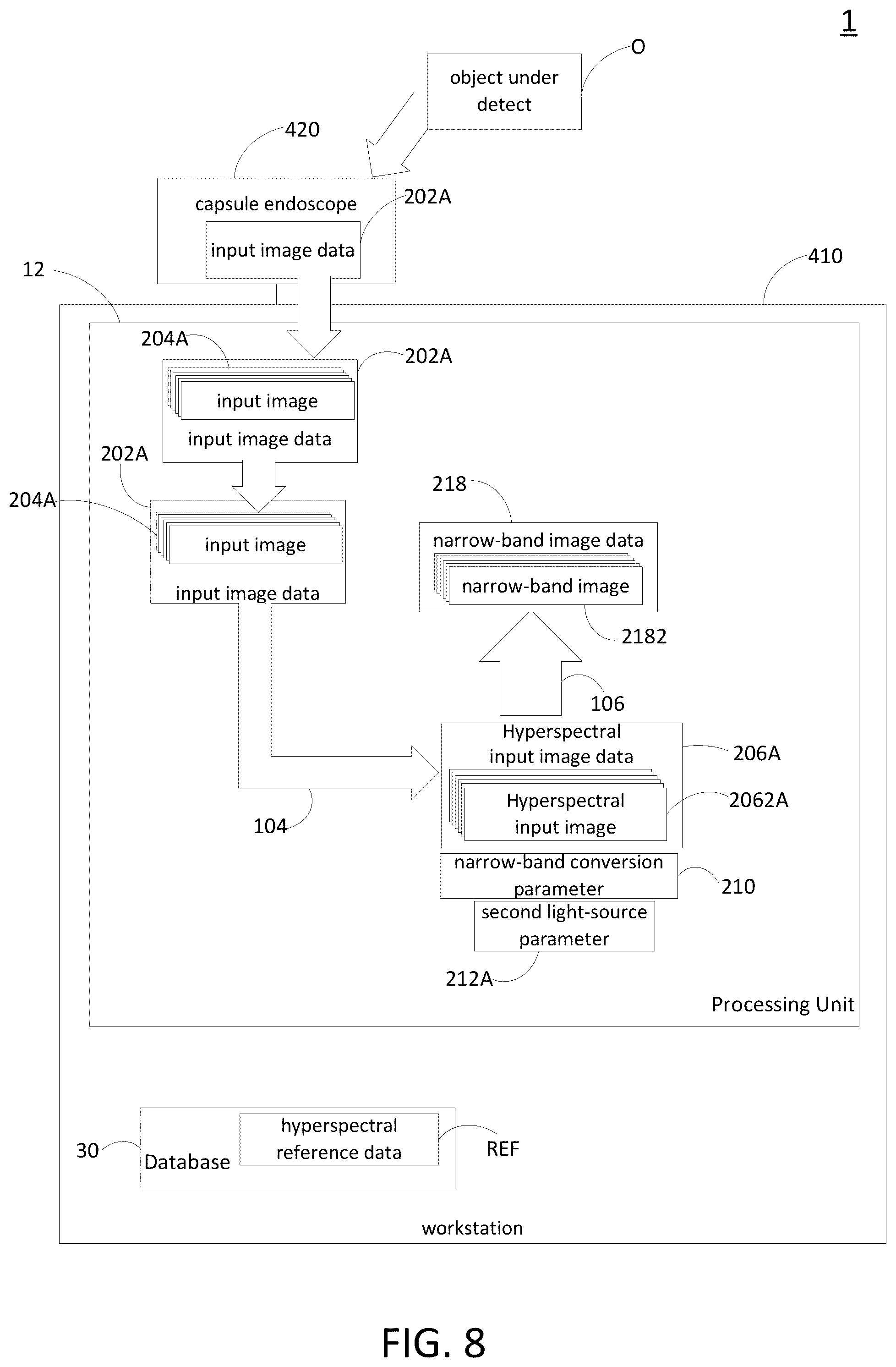 Patent US12602843 Figure 18 – Method for converting endoscope images to narrow band images