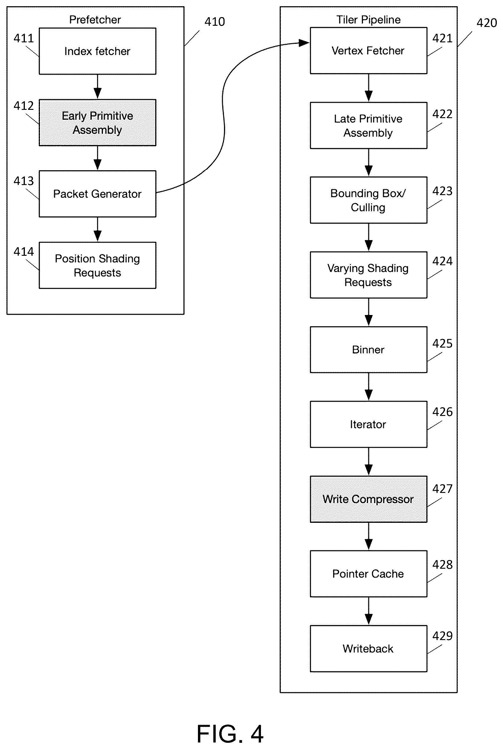 Patent US12602844 Figure 4 – Graphics processor