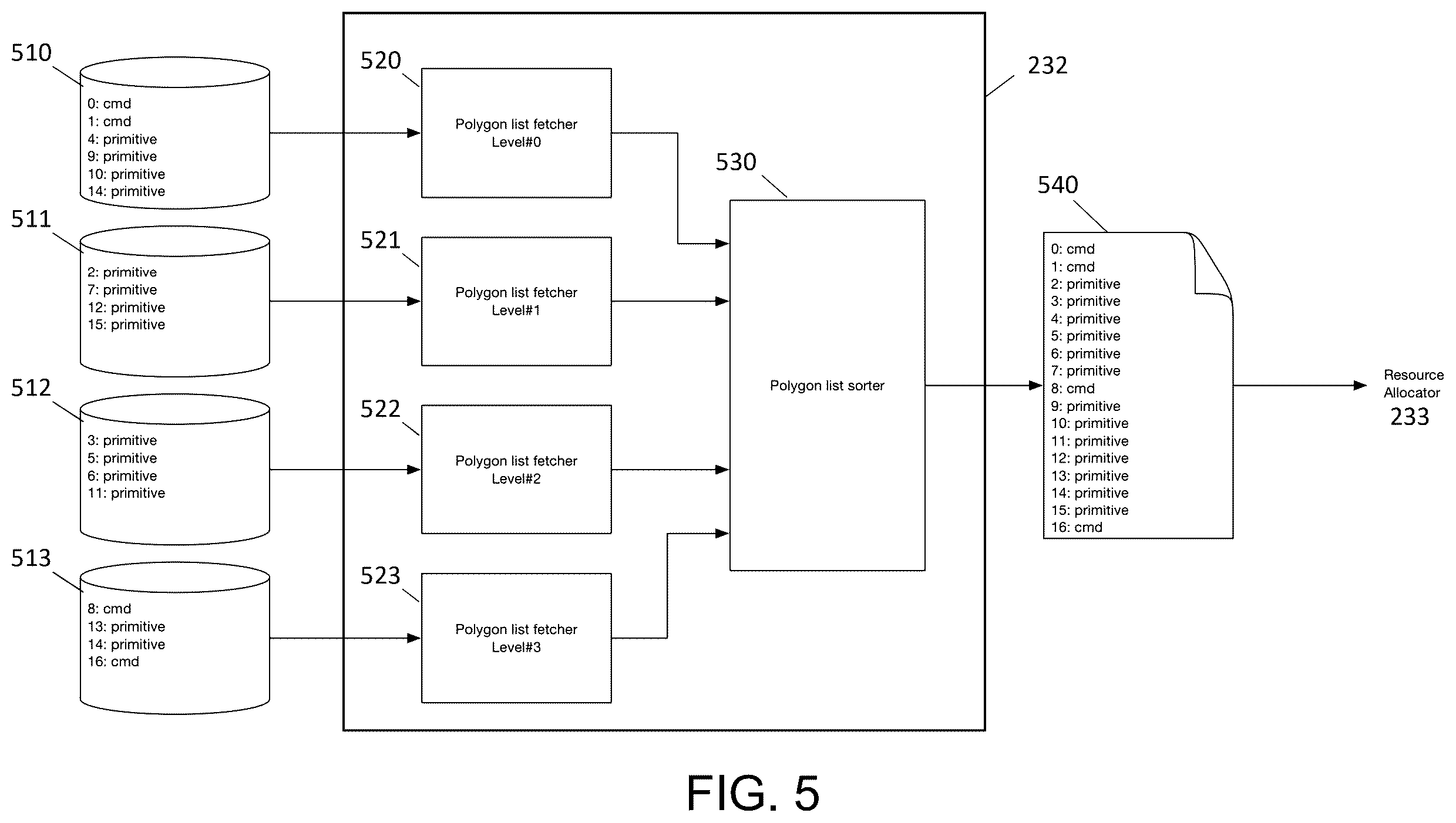 Patent US12602844 Figure 5 – Graphics processor