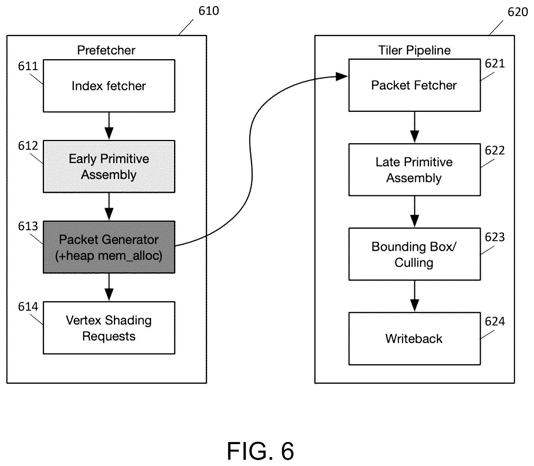 Patent US12602844 Figure 6 – Graphics processor