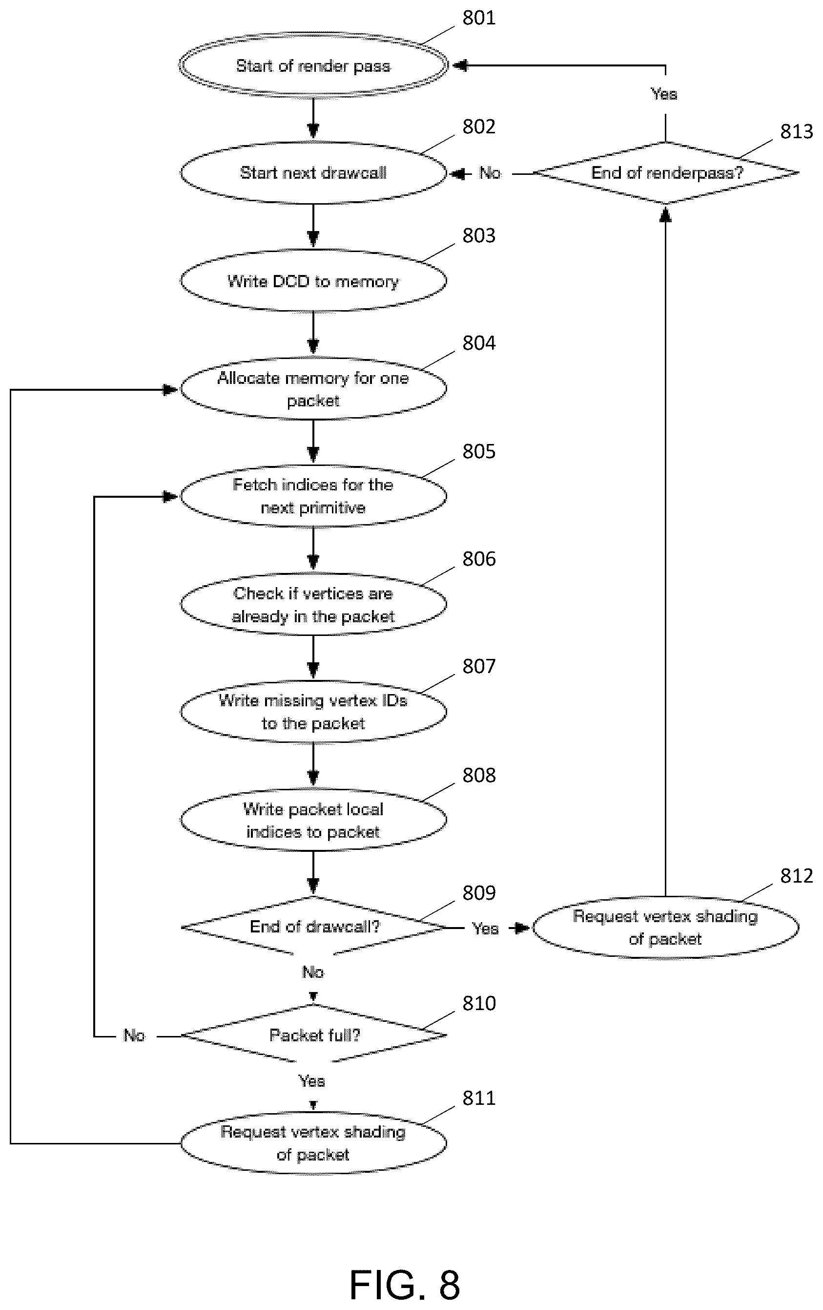 Patent US12602844 Figure 8 – Graphics processor