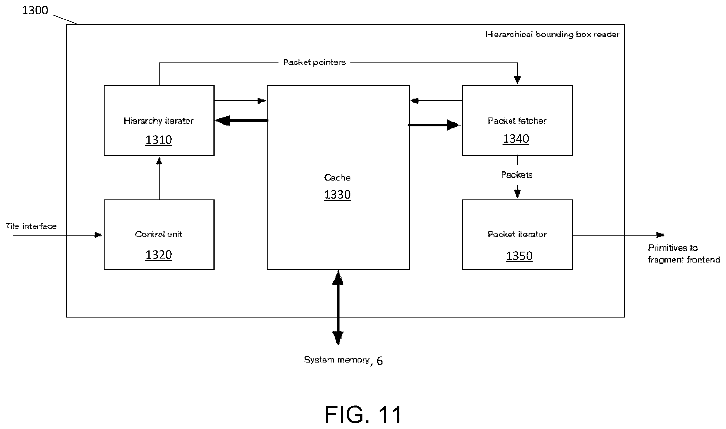 Patent US12602844 Figure 11 – Graphics processor