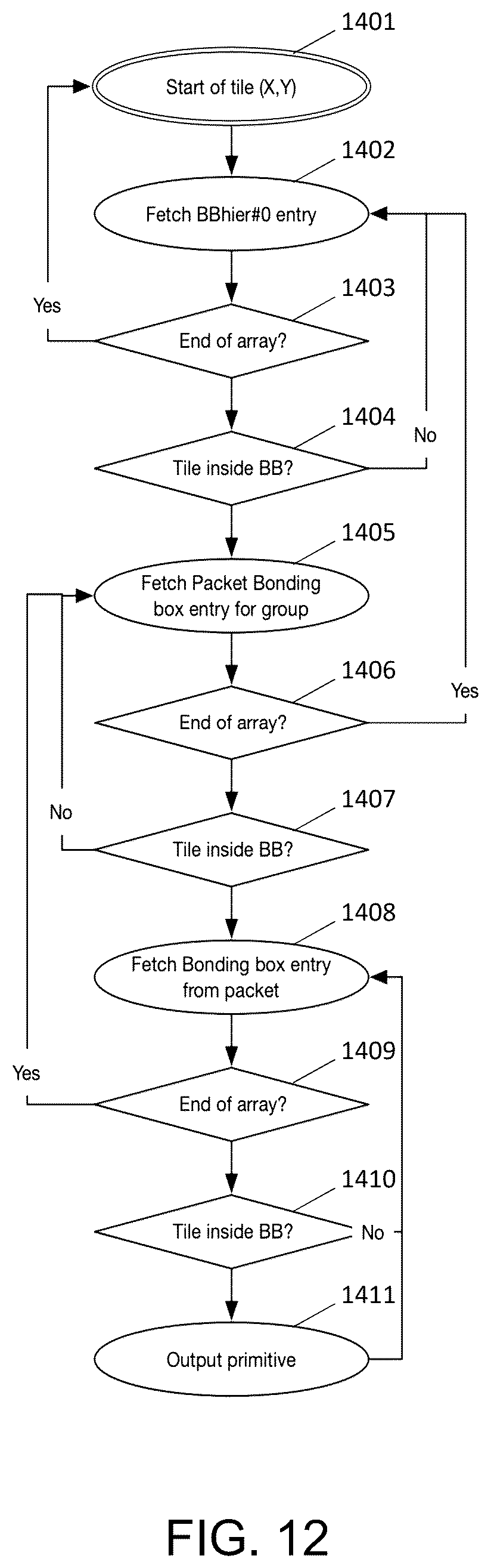 Patent US12602844 Figure 12 – Graphics processor