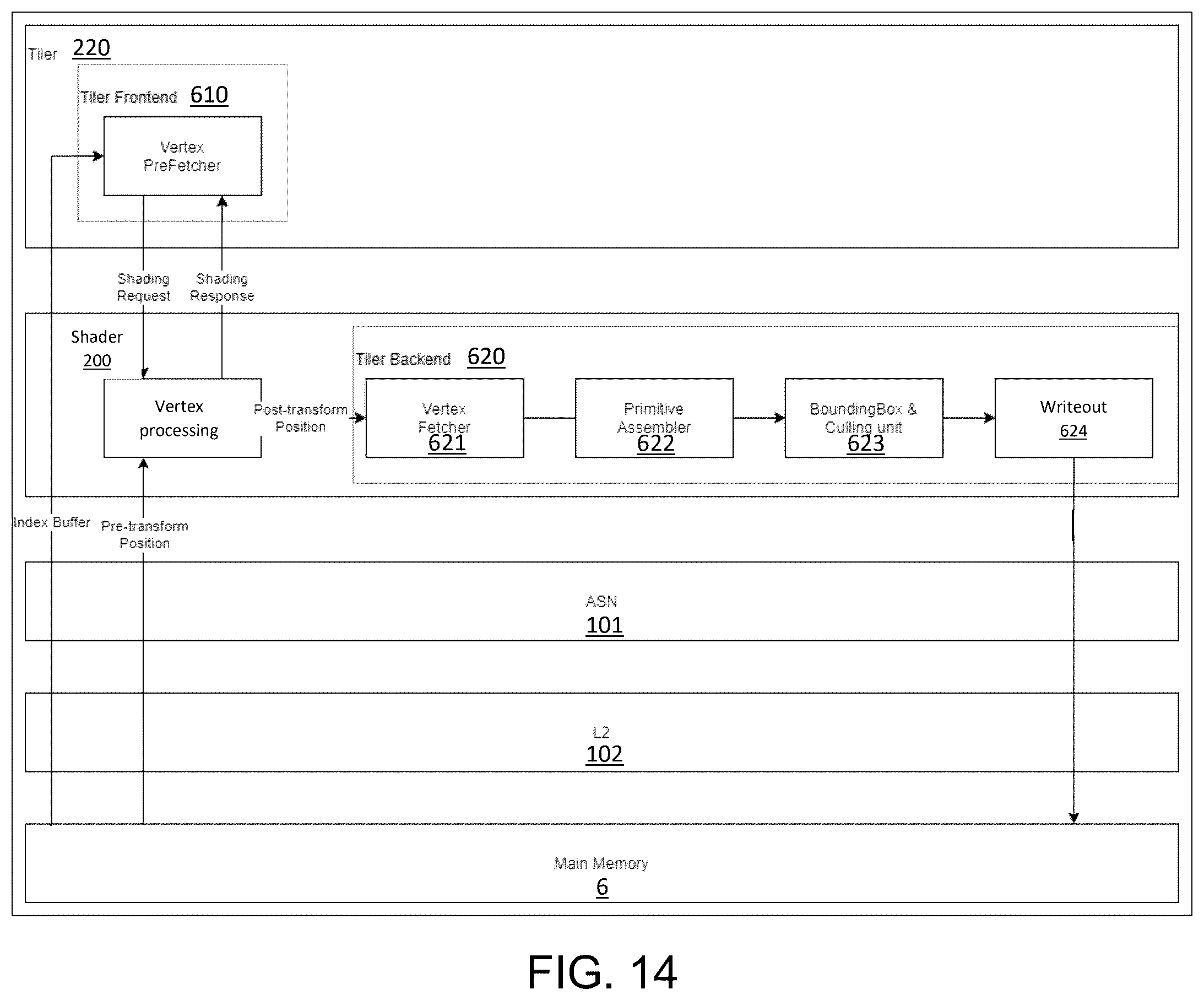 Patent US12602844 Figure 14 – Graphics processor
