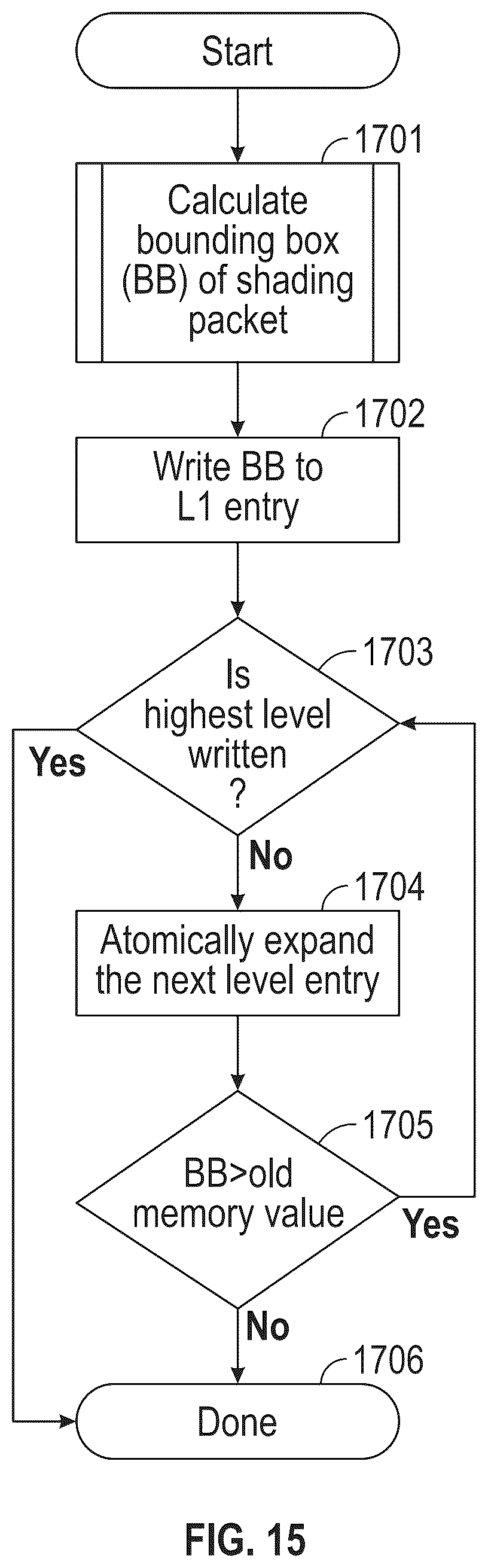 Patent US12602844 Figure 15 – Graphics processor