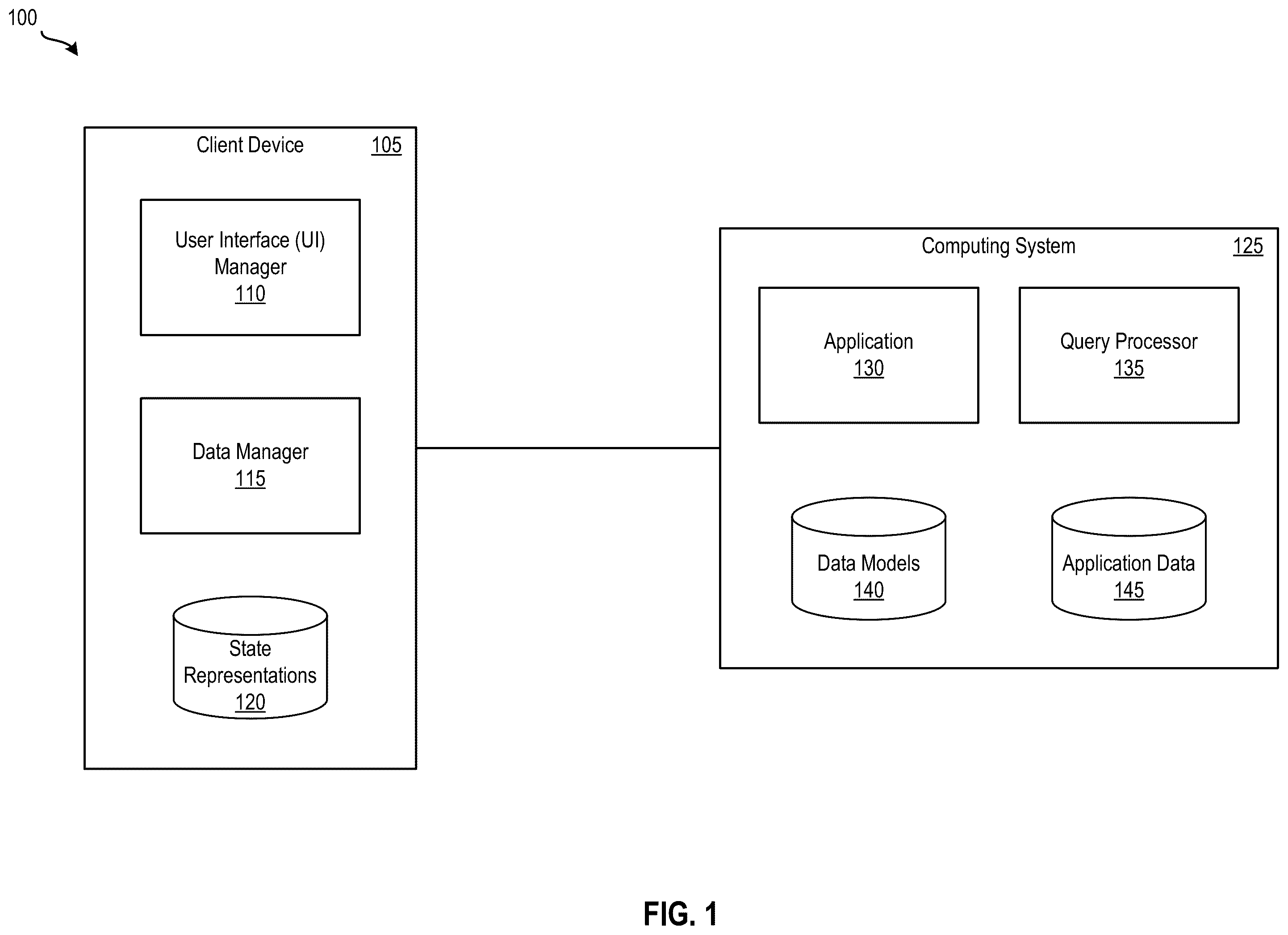 Patent US12602845 Figure 1 – Universal state representations of visualizations for different types of data models