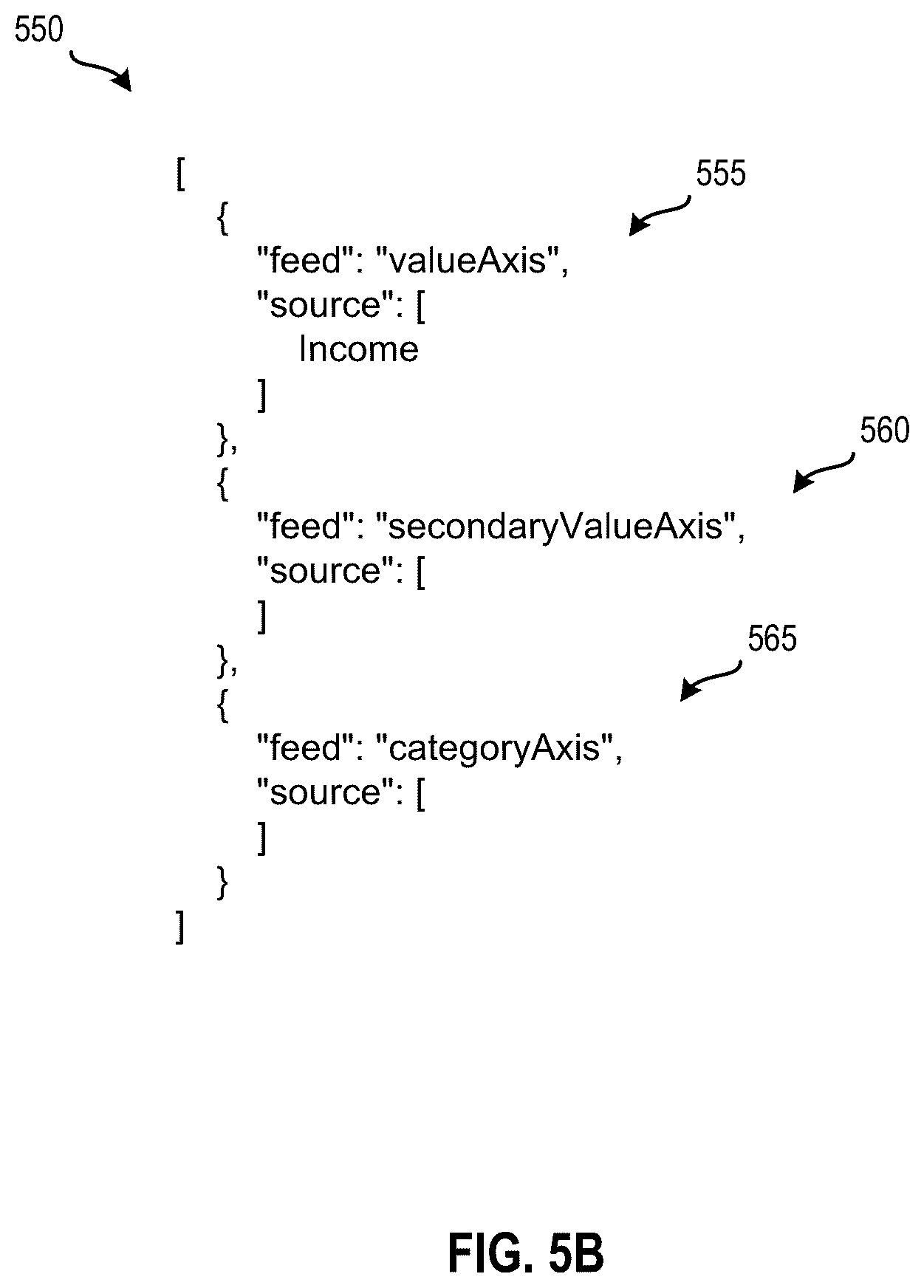 Patent US12602845 Figure 4 – Universal state representations of visualizations for different types of data models