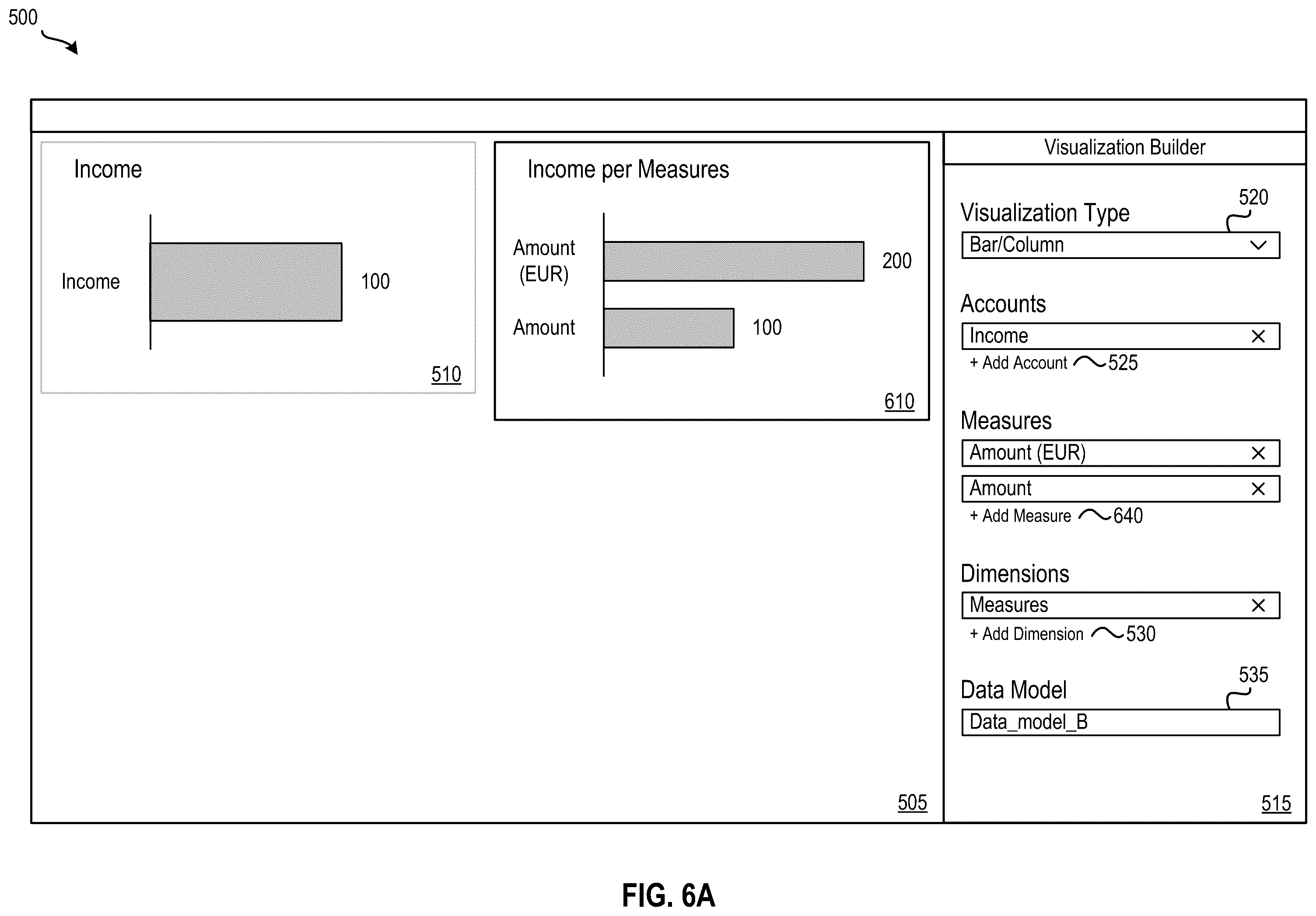 Patent US12602845 Figure 5 – Universal state representations of visualizations for different types of data models