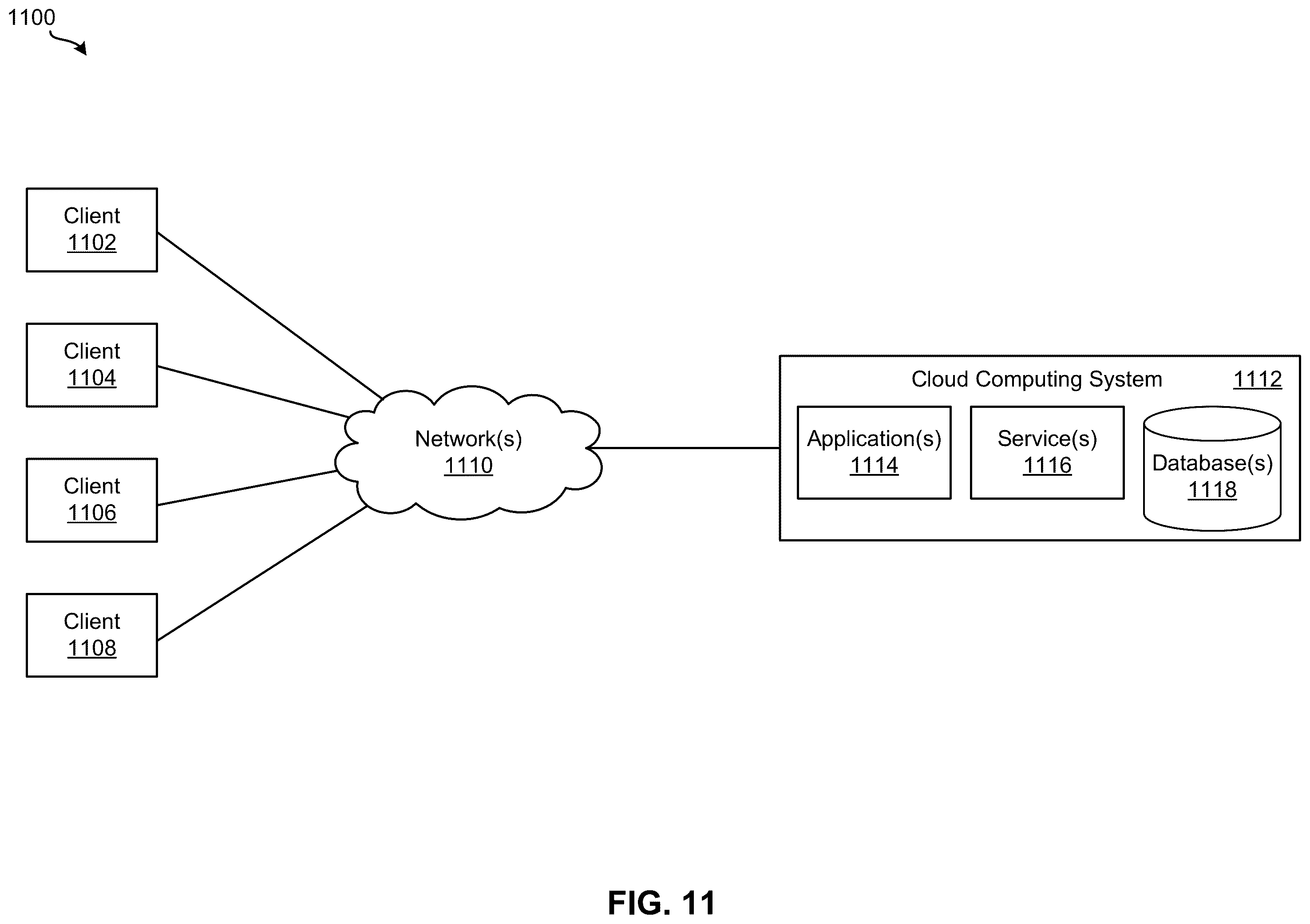 Patent US12602845 Figure 12 – Universal state representations of visualizations for different types of data models