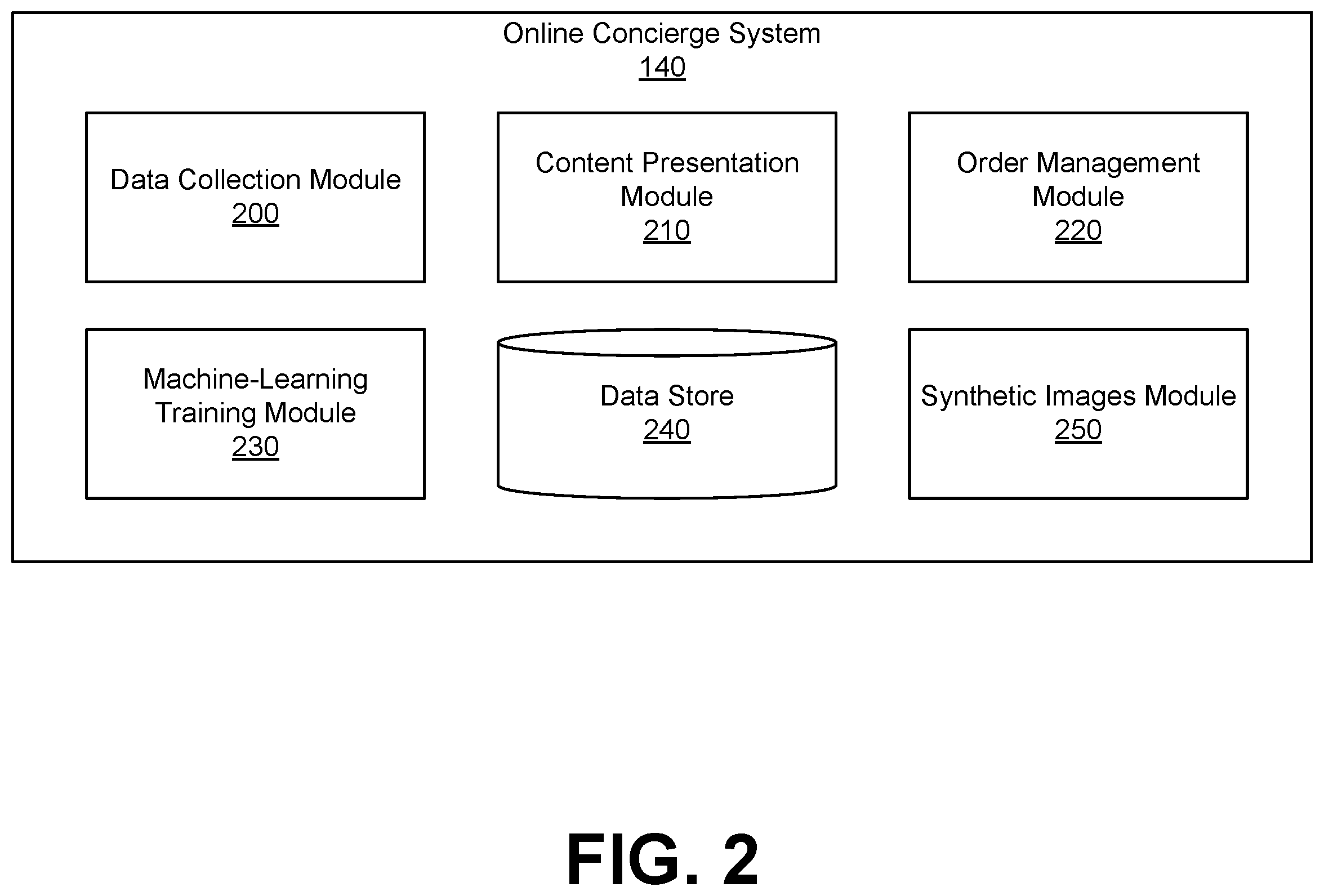 Patent US12602846 Figure 2 – Generating realistic machine learning-based product images for online catalogs