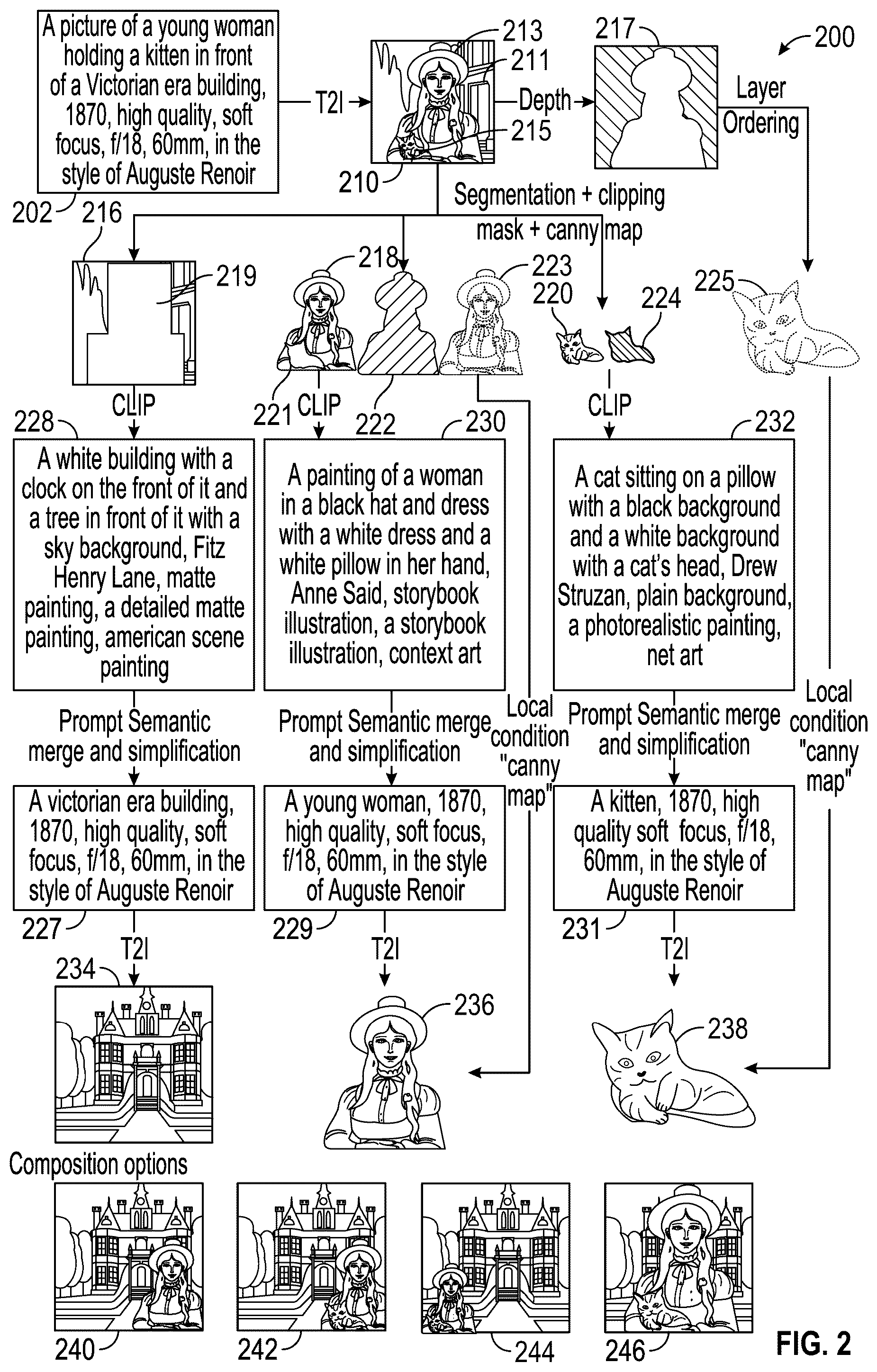 Patent US12602847 Figure 2 – Systems and methods for layered image generation