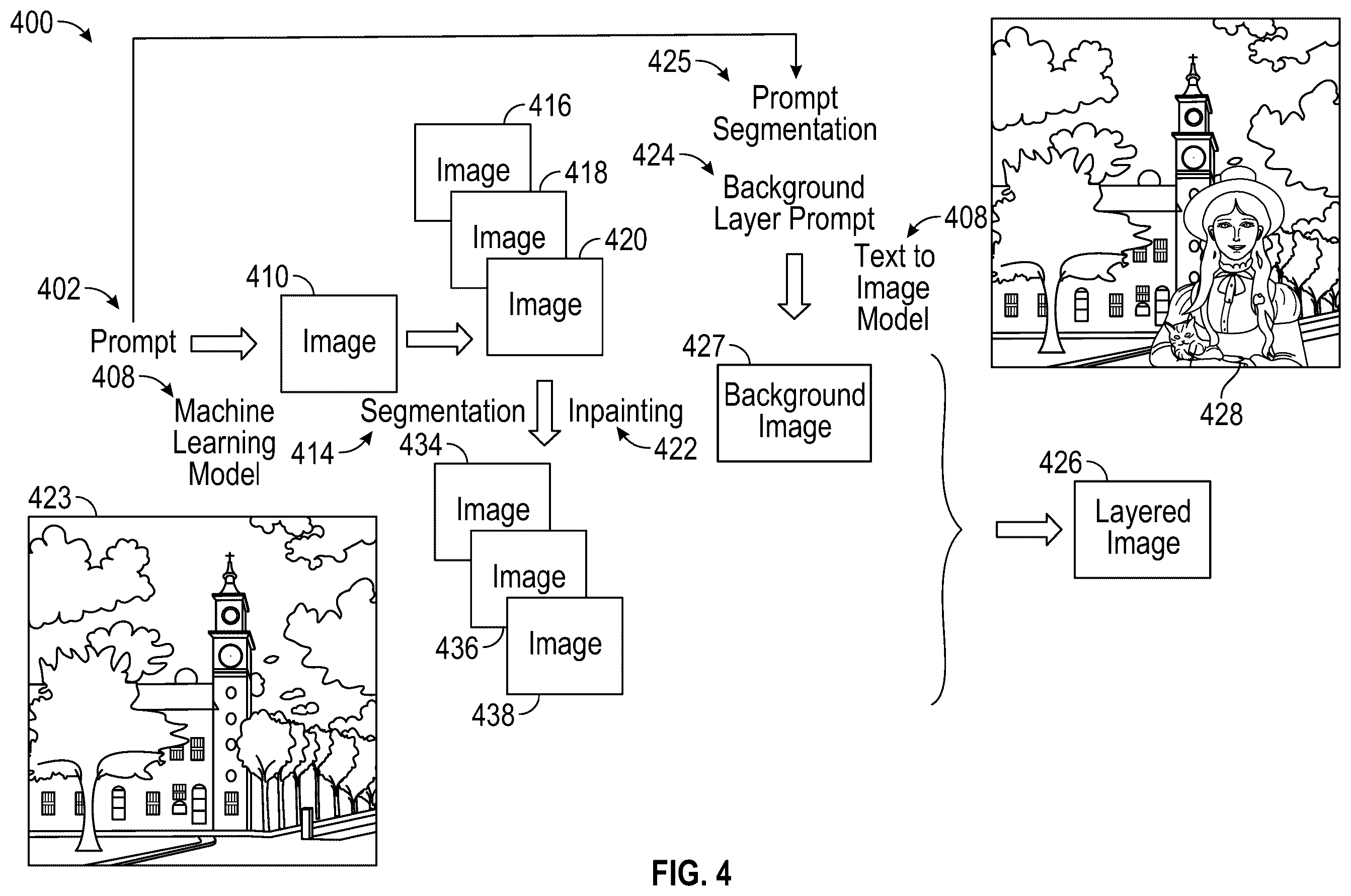 Patent US12602847 Figure 4 – Systems and methods for layered image generation