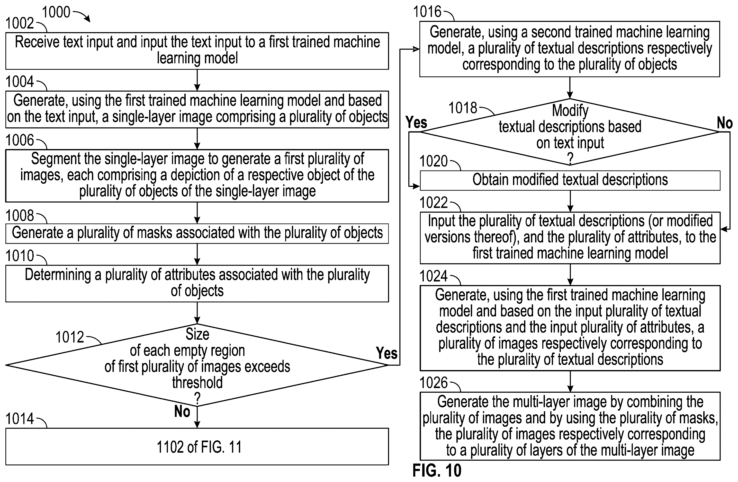 Patent US12602847 Figure 13 – Systems and methods for layered image generation