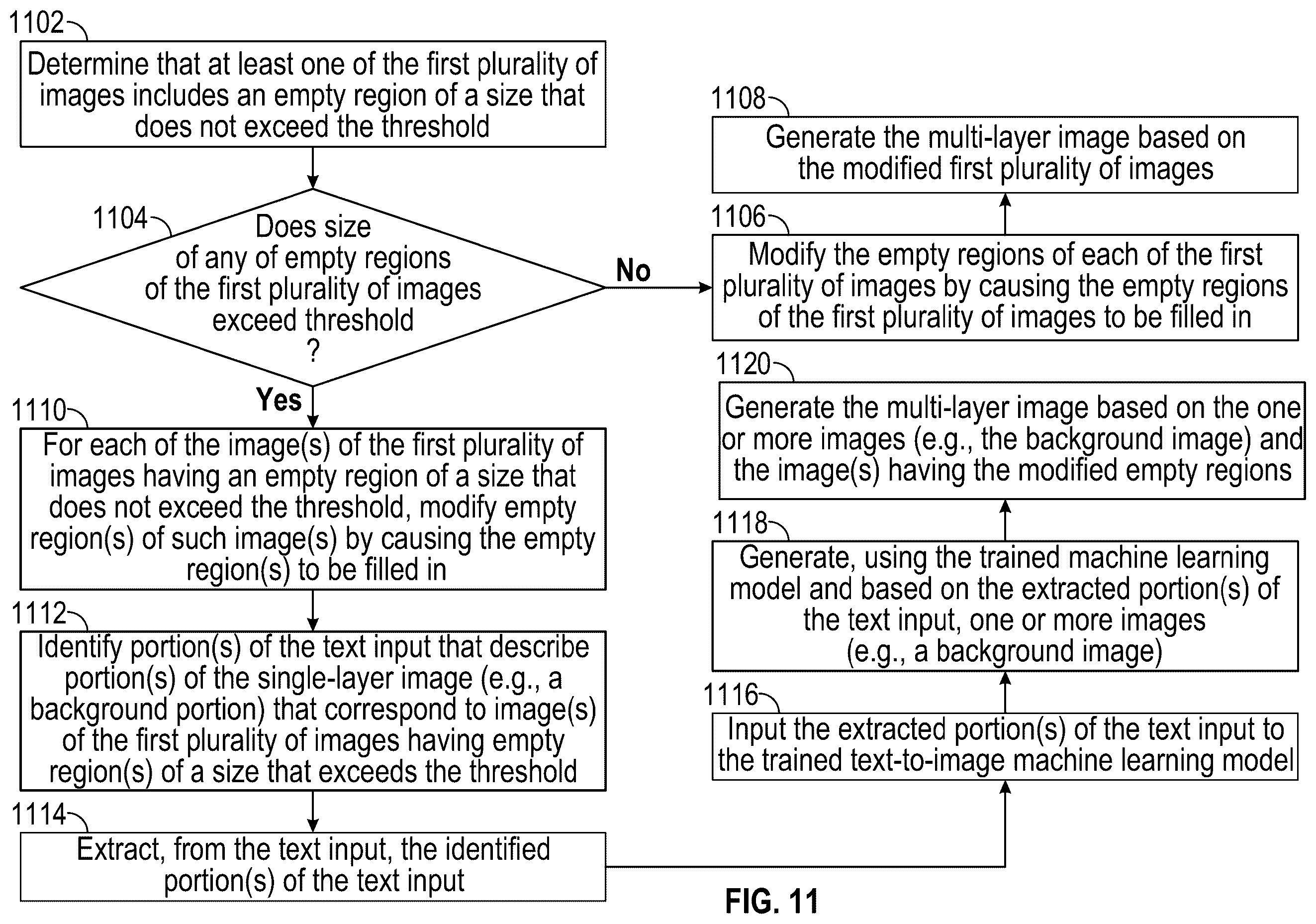 Patent US12602847 Figure 14 – Systems and methods for layered image generation