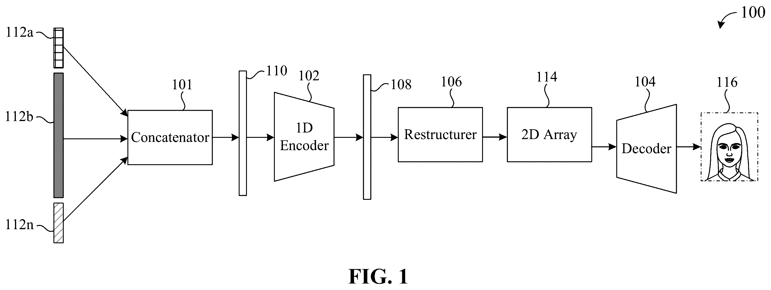 Patent US12602849 Figure 1 – Image generation using one-dimensional inputs