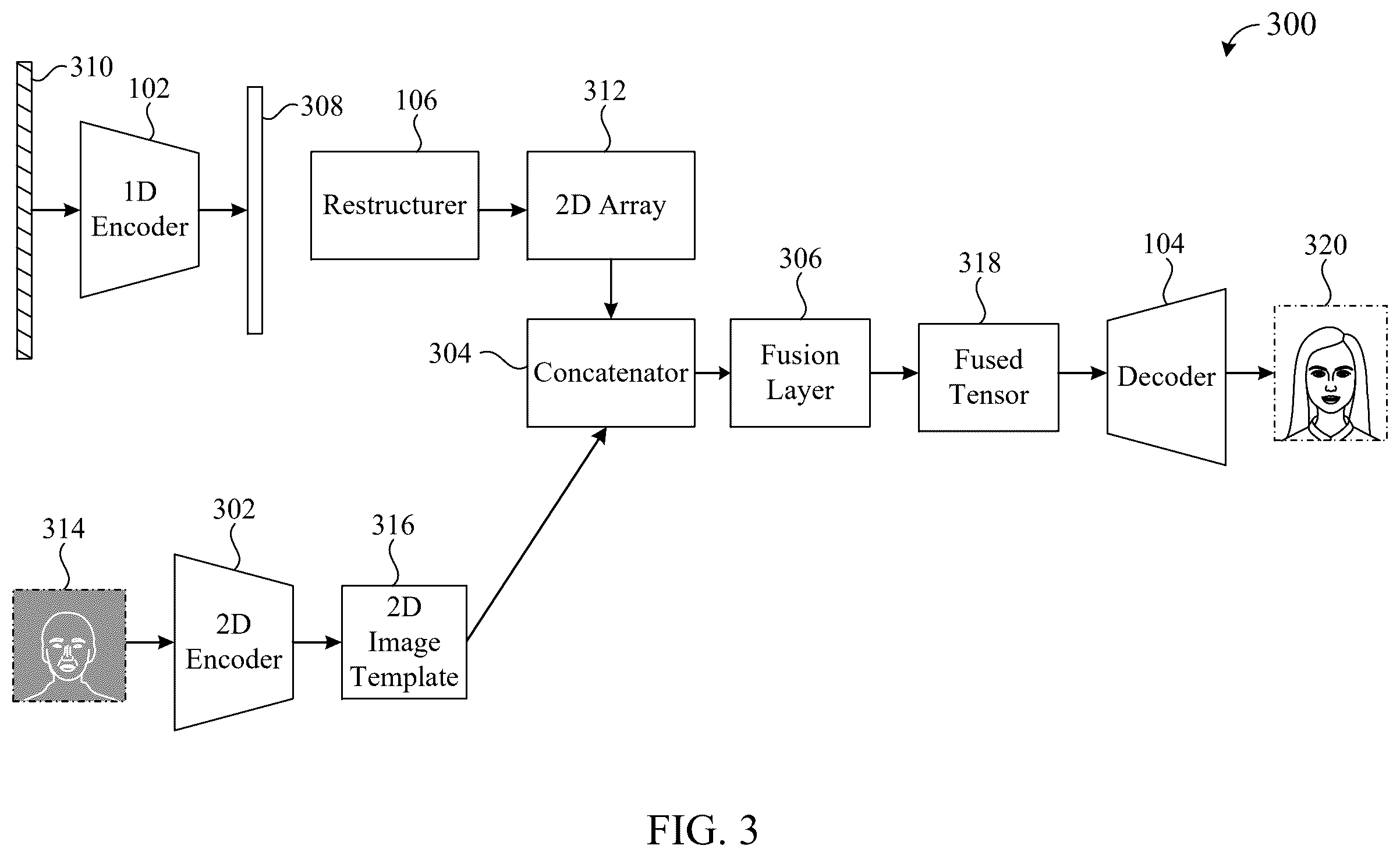 Patent US12602849 Figure 3 – Image generation using one-dimensional inputs