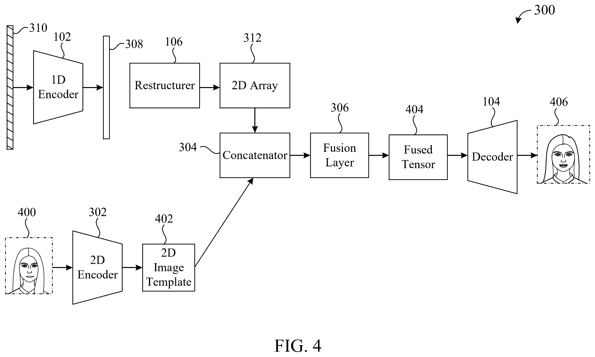 Patent US12602849 Figure 4 – Image generation using one-dimensional inputs