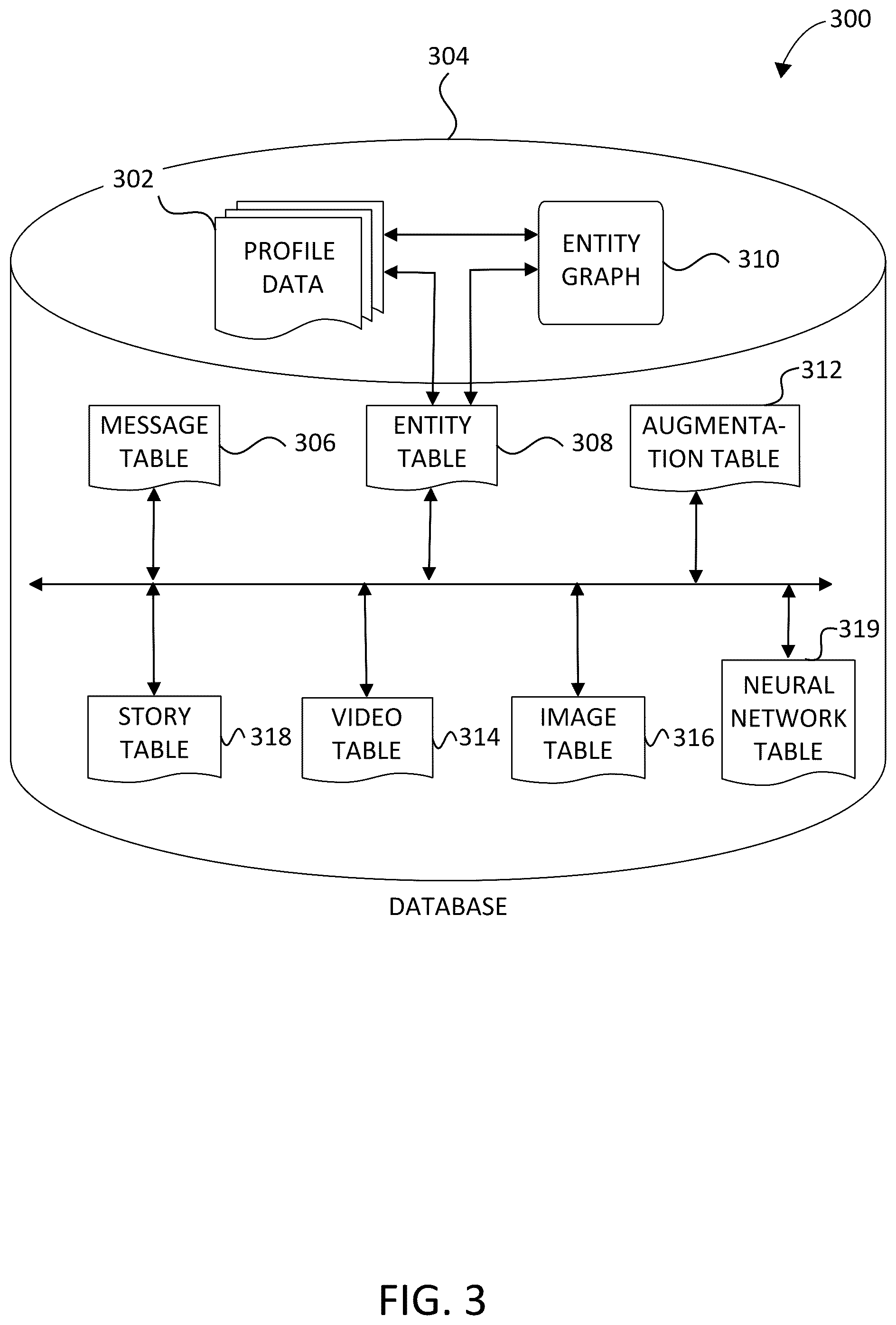 Patent US12602850 Figure 3 – Generative AI virtual clothing try-on
