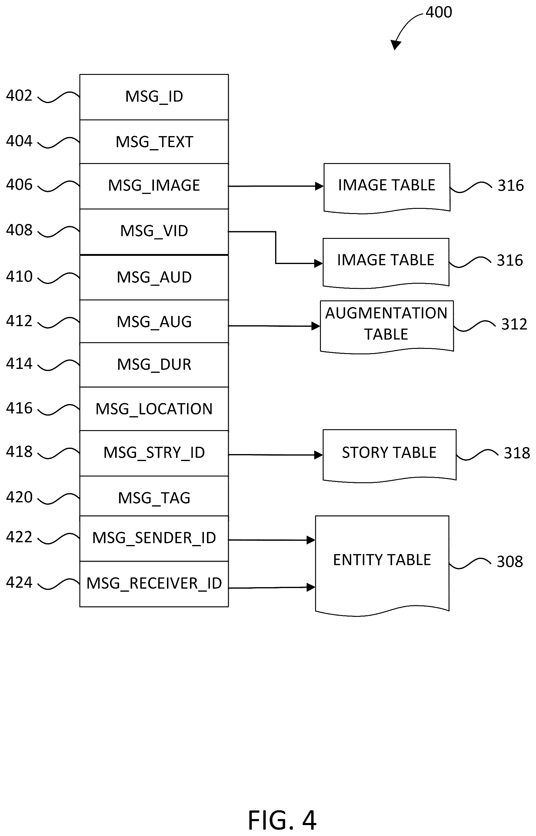 Patent US12602850 Figure 4 – Generative AI virtual clothing try-on