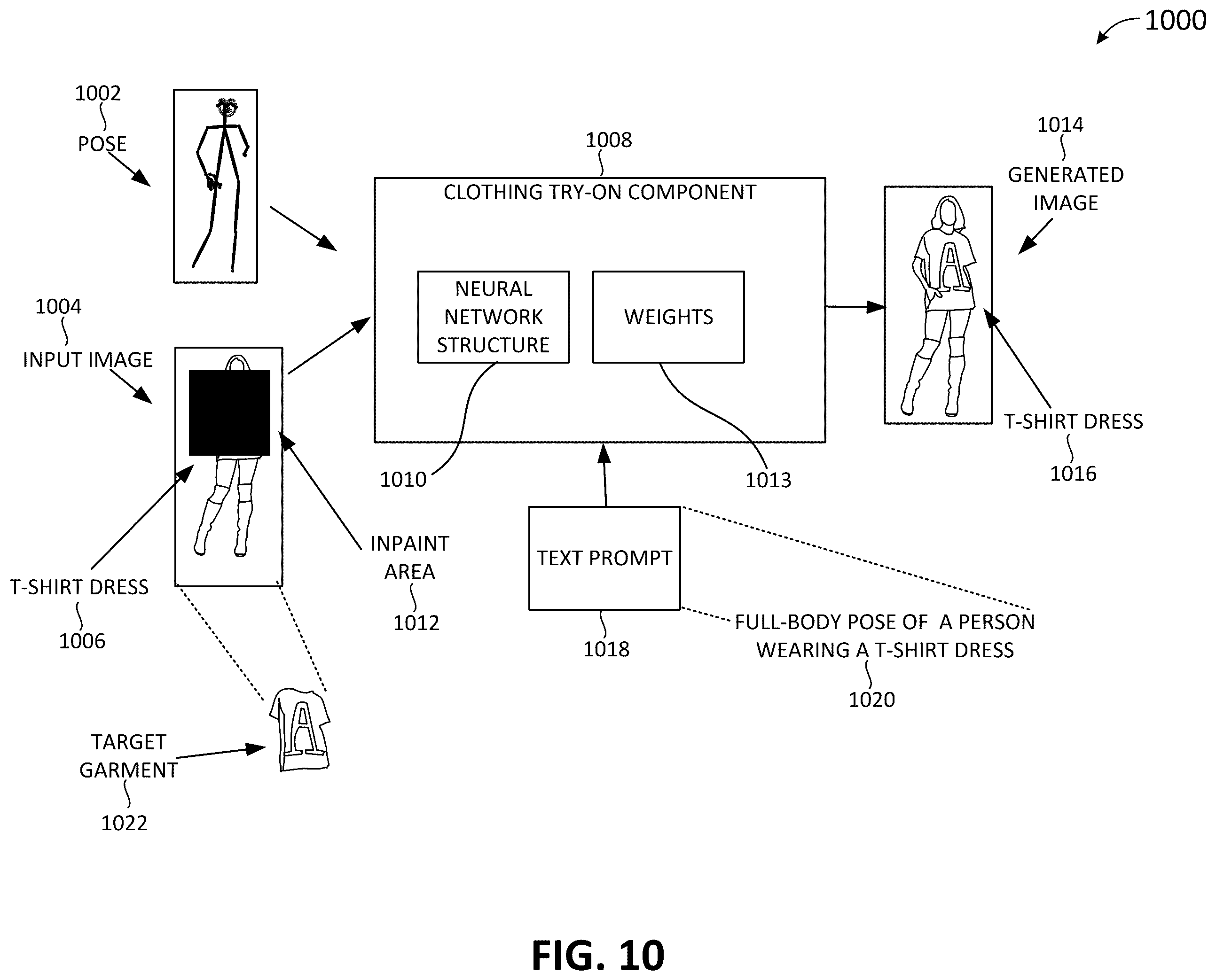 Patent US12602850 Figure 10 – Generative AI virtual clothing try-on