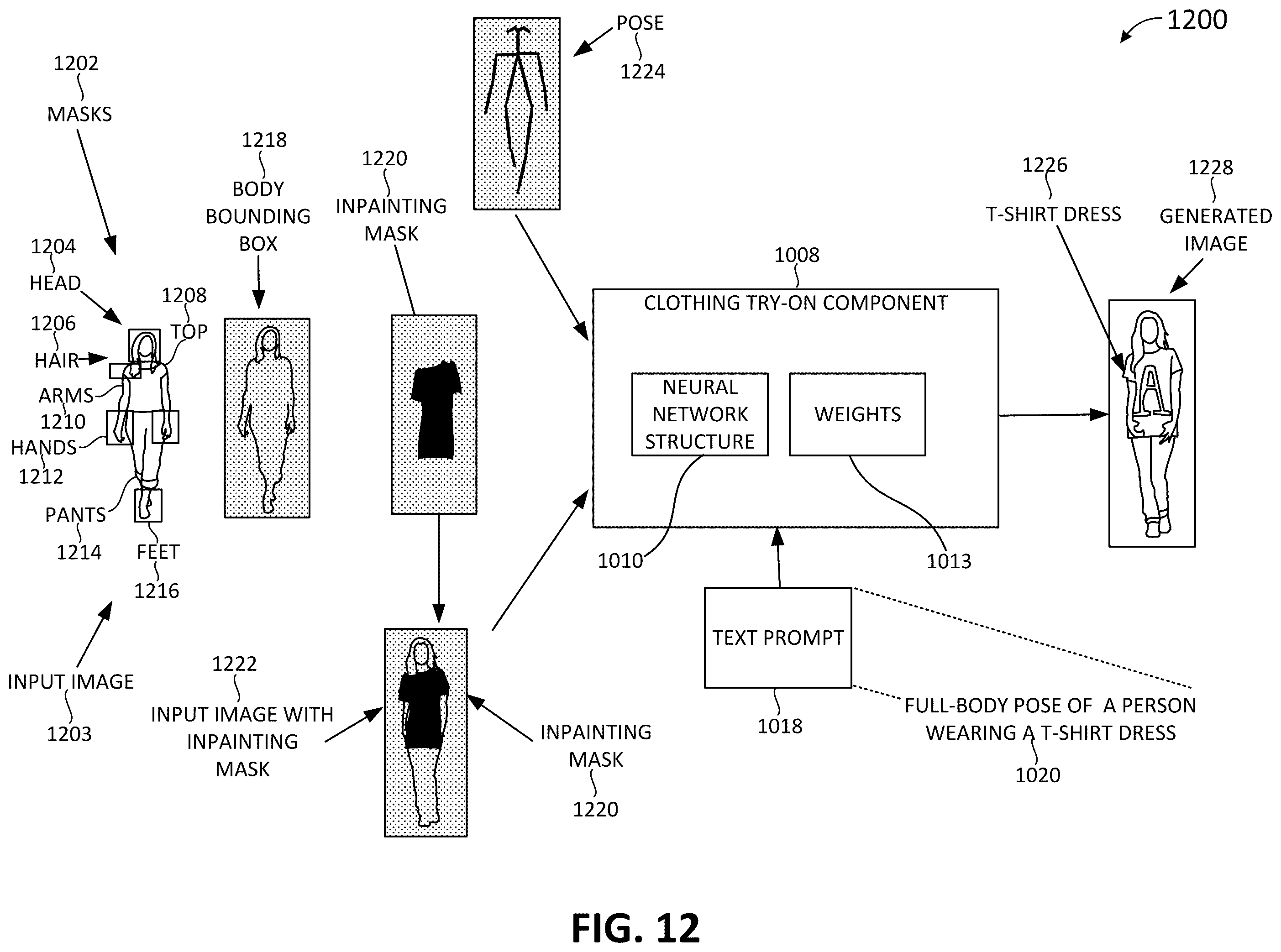 Patent US12602850 Figure 12 – Generative AI virtual clothing try-on