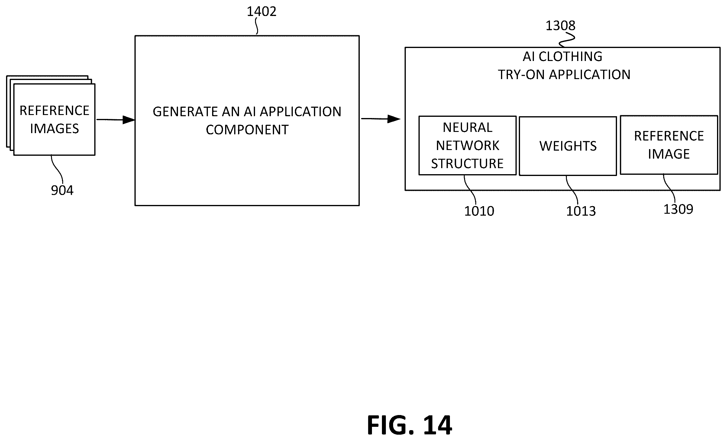 Patent US12602850 Figure 14 – Generative AI virtual clothing try-on