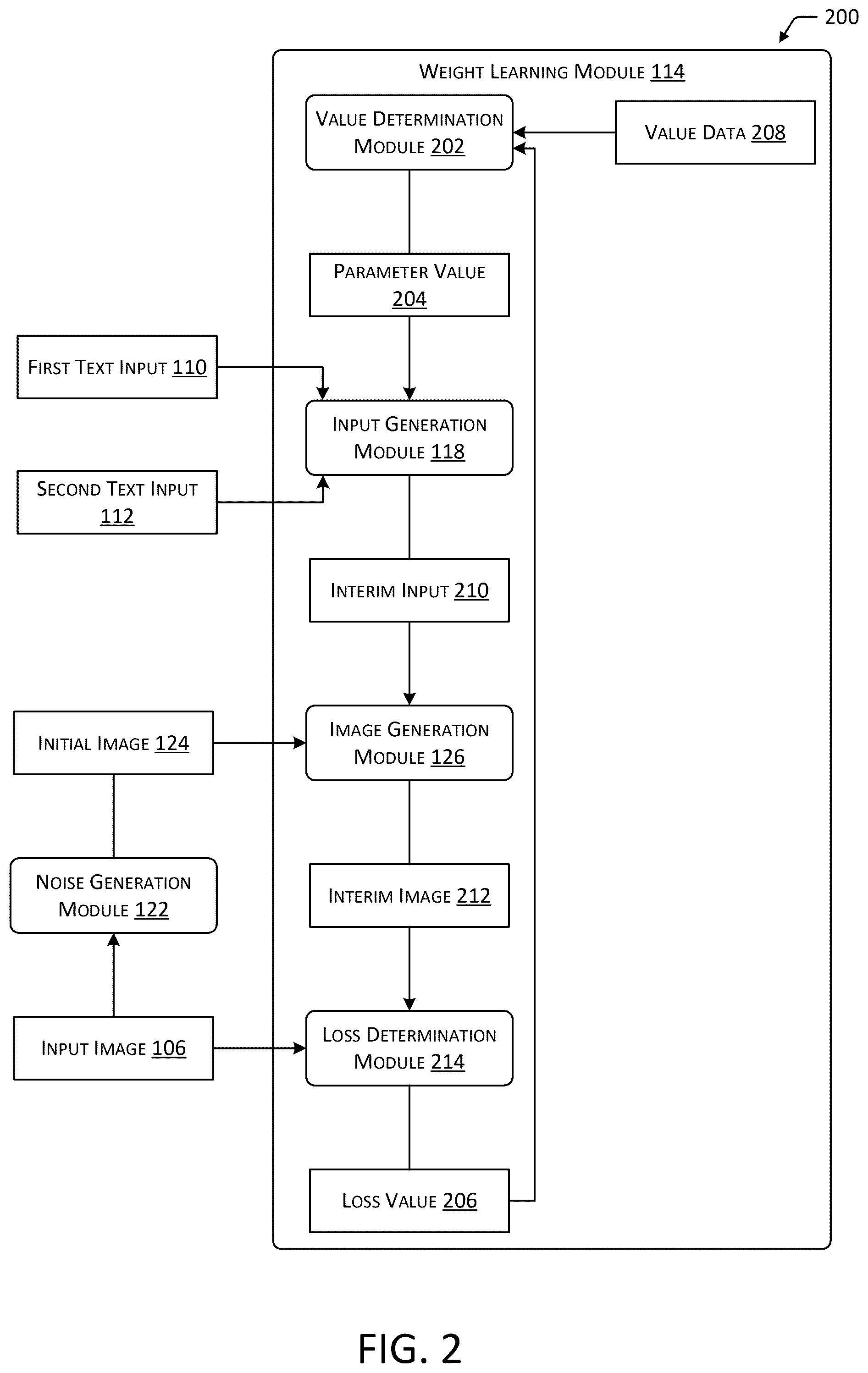 Patent US12602851 Figure 2 – Systems for incorporating objects into background images