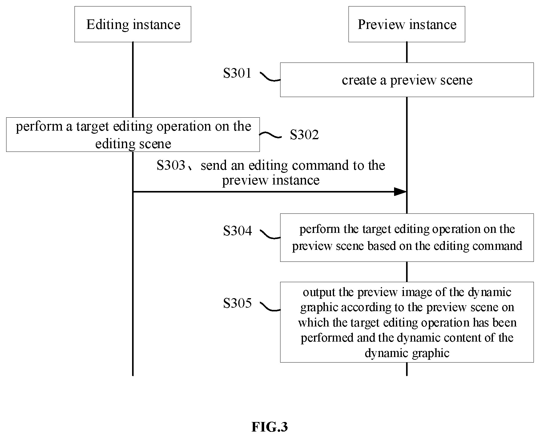Patent US12602852 Figure 2 – Dynamic graphic editing method and device