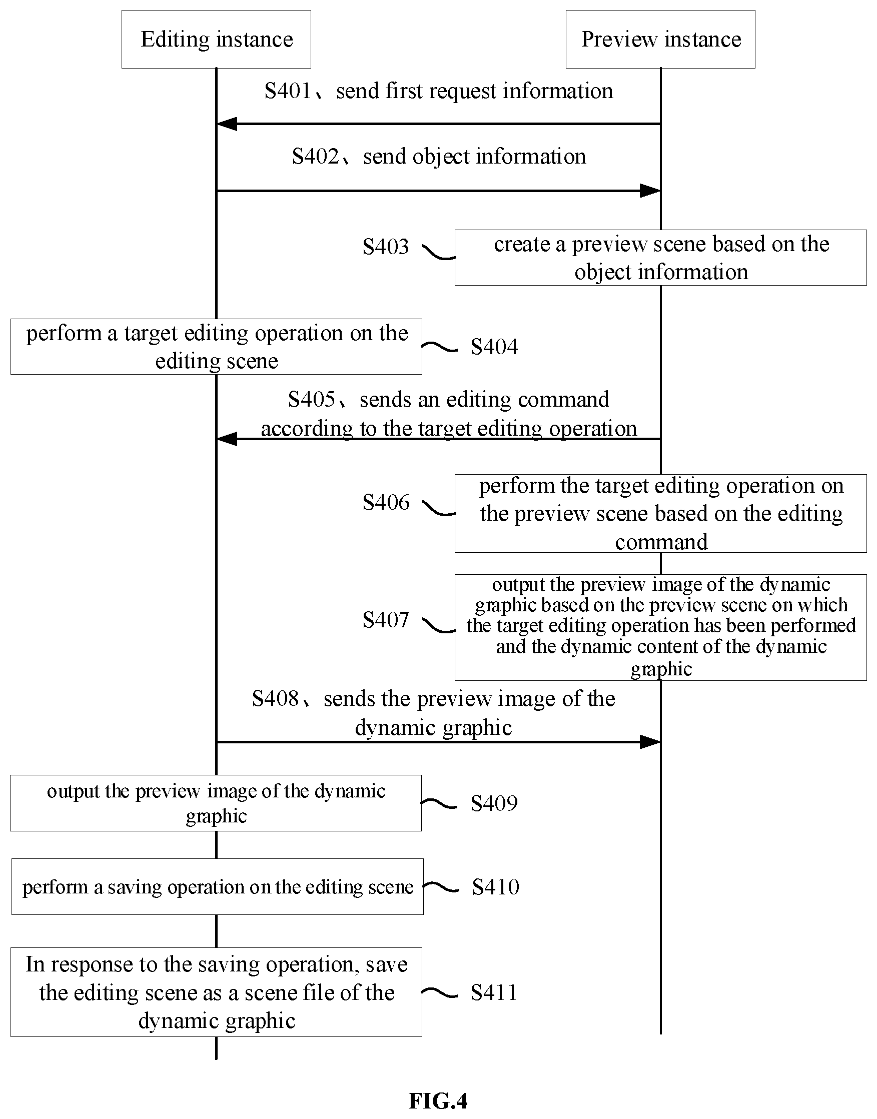 Patent US12602852 Figure 3 – Dynamic graphic editing method and device