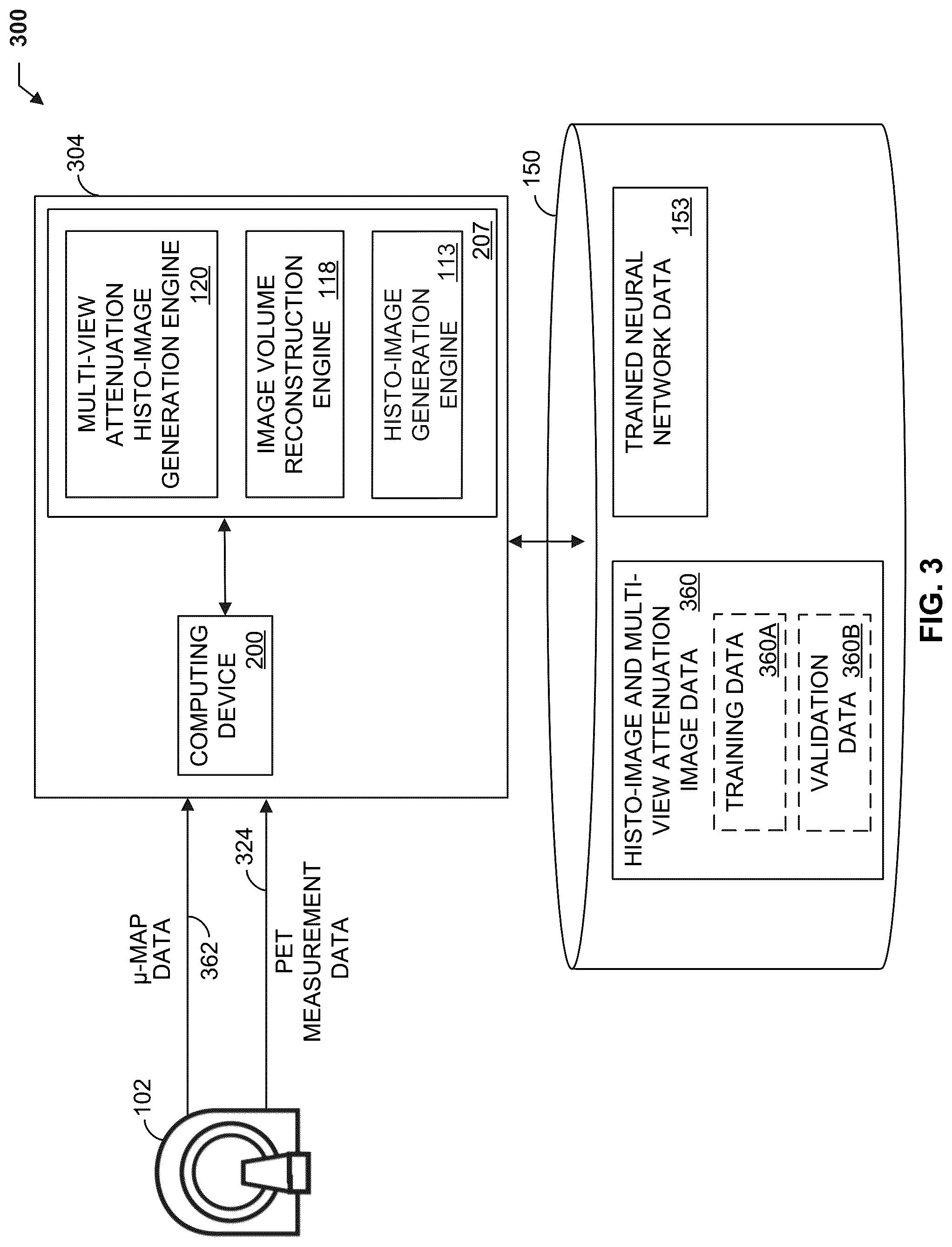 Patent US12602853 Figure 3 – Methods and apparatus for pet image reconstruction using multi-view histo-images of attenuation correction factors