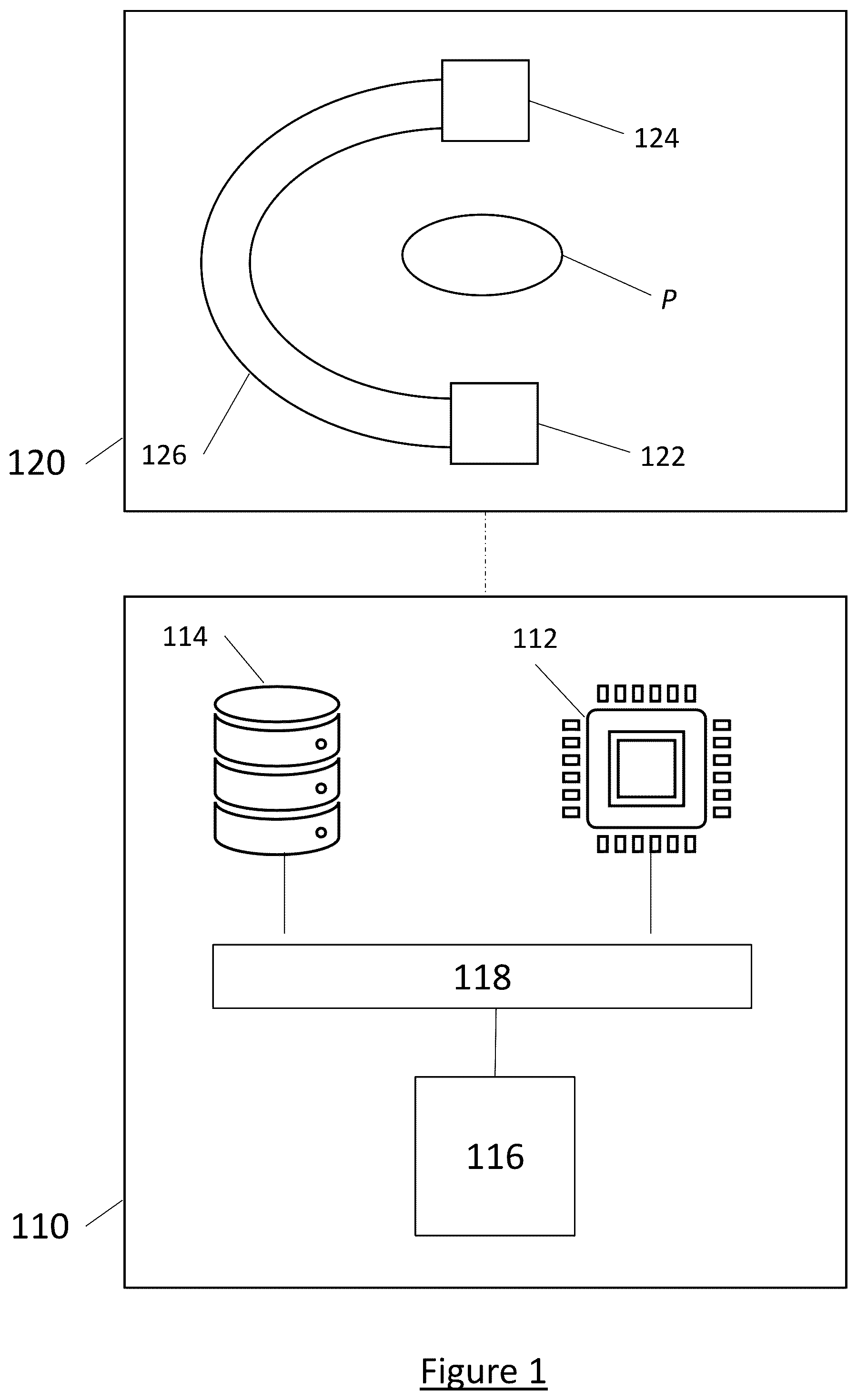 Patent US12602854 — System and method for medical imaging — Figure 1