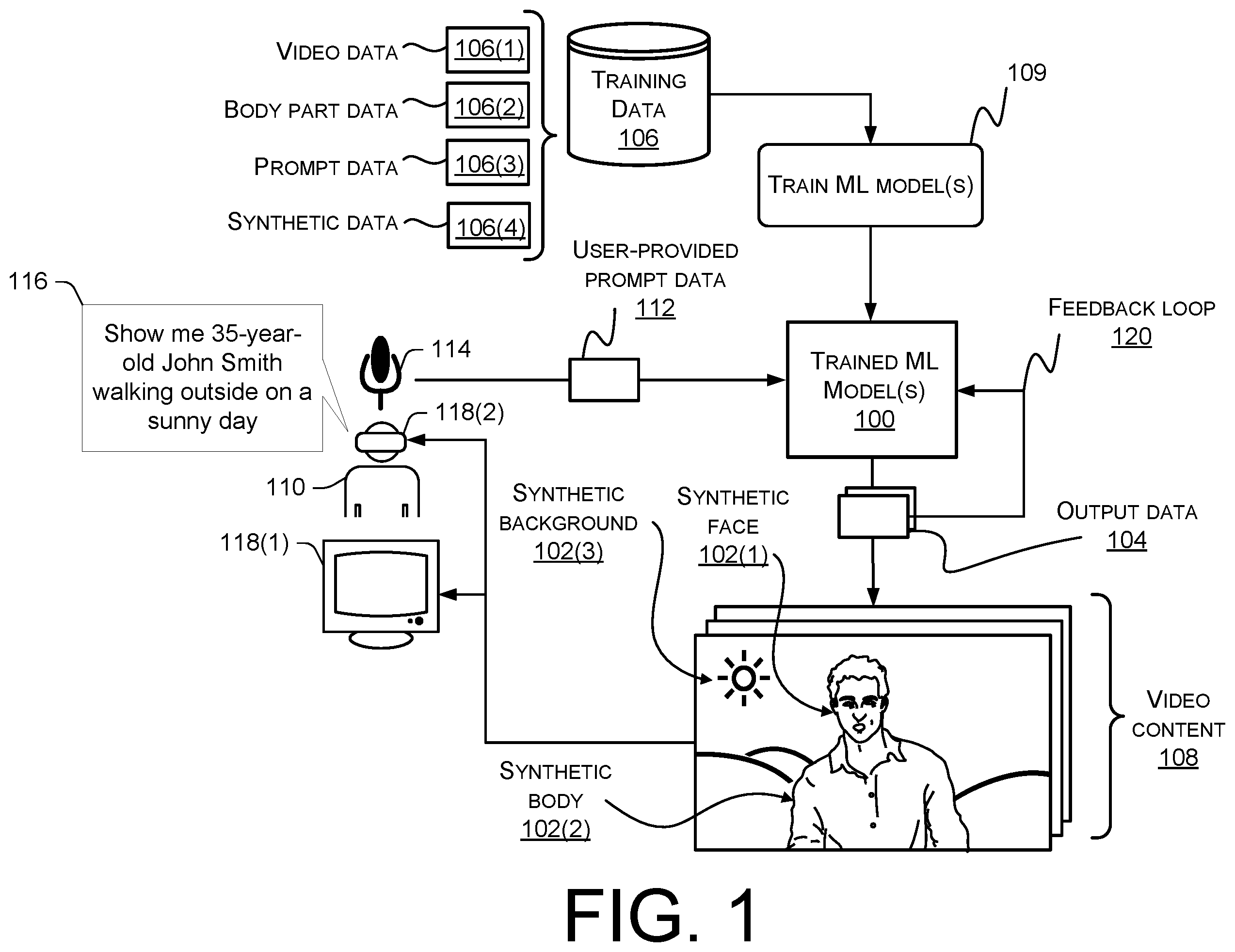 Patent US12602855 Figure 1 – Live model prompting and real-time output of photoreal synthetic content
